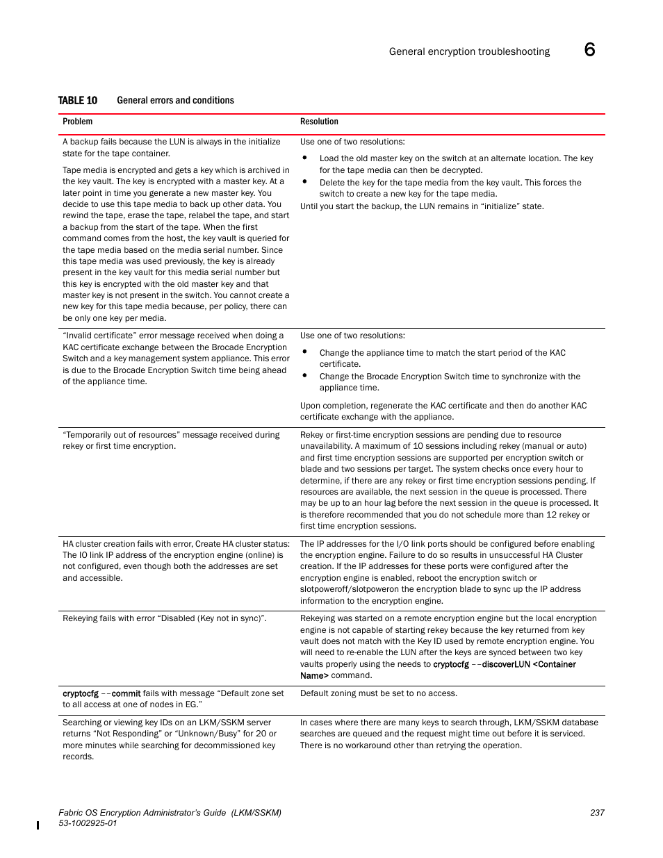 Brocade Fabric OS Encryption Administrator’s Guide Supporting NetApp Lifetime Key Manager (LKM) and KeySecure Storage Secure Key Manager (SSKM) Environments (Supporting Fabric OS v7.2.0) User Manual | Page 255 / 300