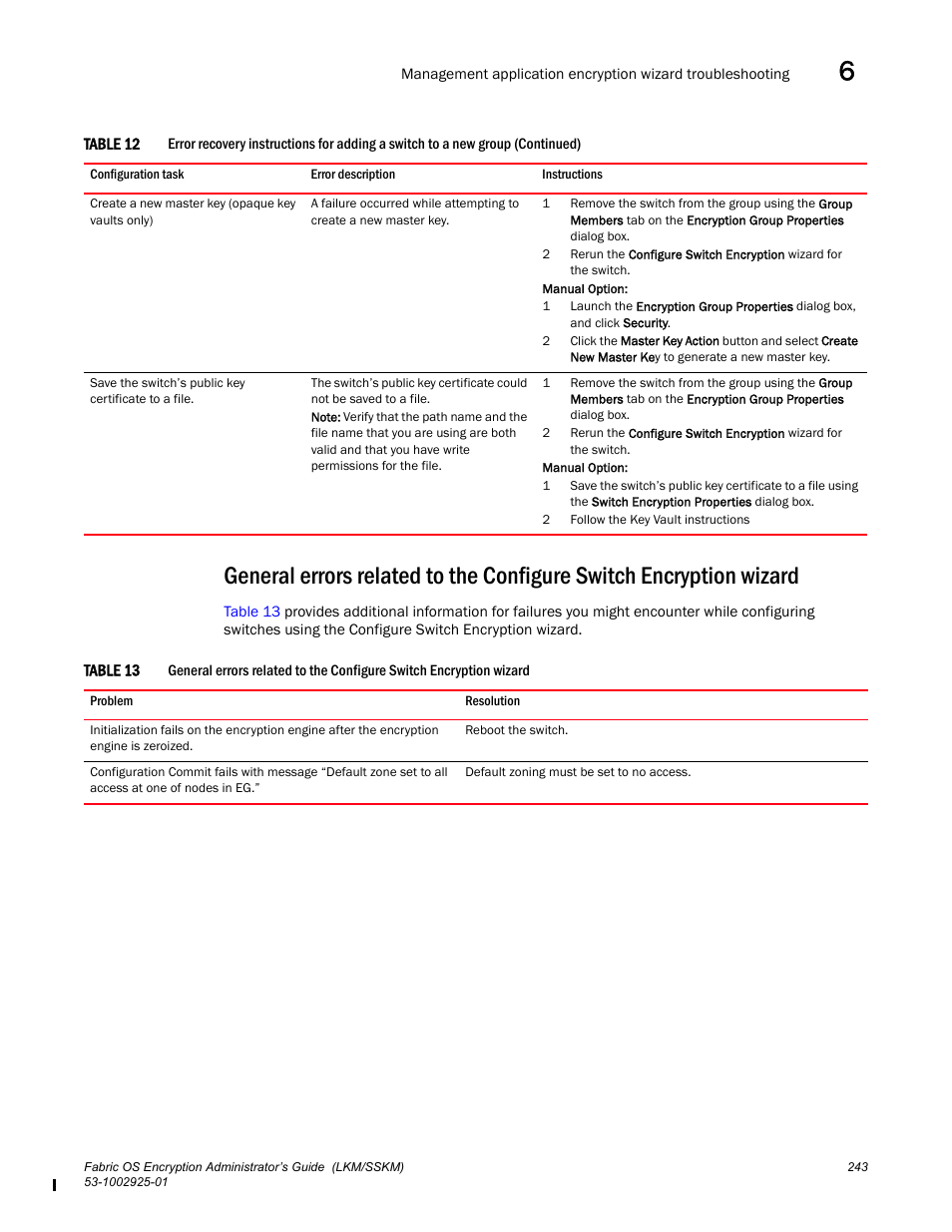 Brocade Fabric OS Encryption Administrator’s Guide Supporting NetApp Lifetime Key Manager (LKM) and KeySecure Storage Secure Key Manager (SSKM) Environments (Supporting Fabric OS v7.2.0) User Manual | Page 261 / 300