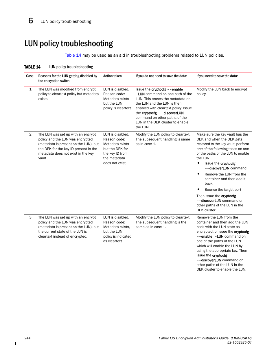 Lun policy troubleshooting | Brocade Fabric OS Encryption Administrator’s Guide Supporting NetApp Lifetime Key Manager (LKM) and KeySecure Storage Secure Key Manager (SSKM) Environments (Supporting Fabric OS v7.2.0) User Manual | Page 262 / 300