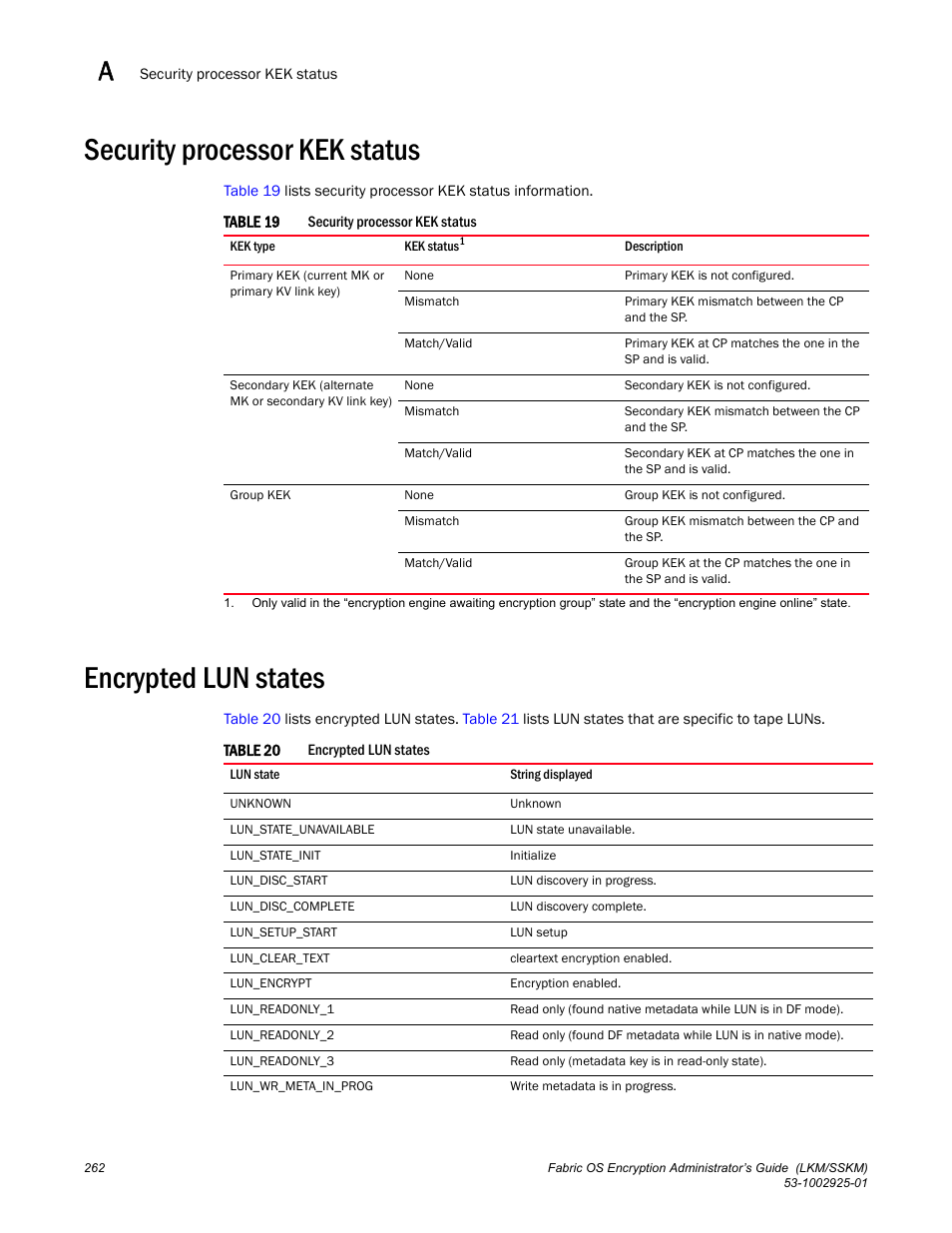 Security processor kek status, Encrypted lun states | Brocade Fabric OS Encryption Administrator’s Guide Supporting NetApp Lifetime Key Manager (LKM) and KeySecure Storage Secure Key Manager (SSKM) Environments (Supporting Fabric OS v7.2.0) User Manual | Page 280 / 300