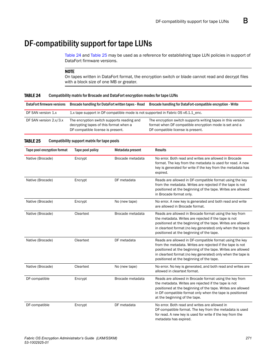 Df-compatibility support for tape luns | Brocade Fabric OS Encryption Administrator’s Guide Supporting NetApp Lifetime Key Manager (LKM) and KeySecure Storage Secure Key Manager (SSKM) Environments (Supporting Fabric OS v7.2.0) User Manual | Page 289 / 300