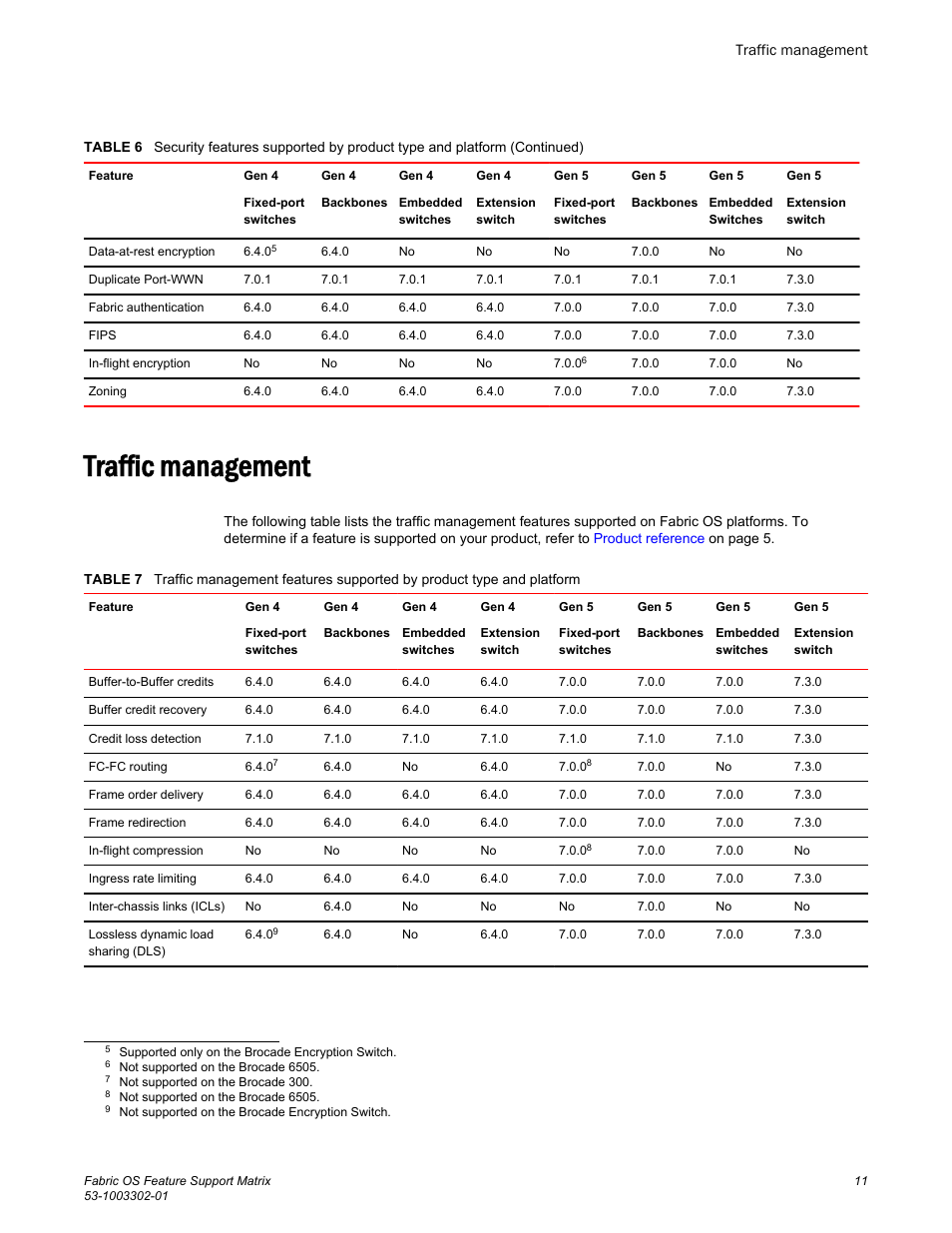 Traffic management | Brocade Fabric OS Feature Support Matrix (Supporting Fabric OS v7.3.0) User Manual | Page 11 / 12