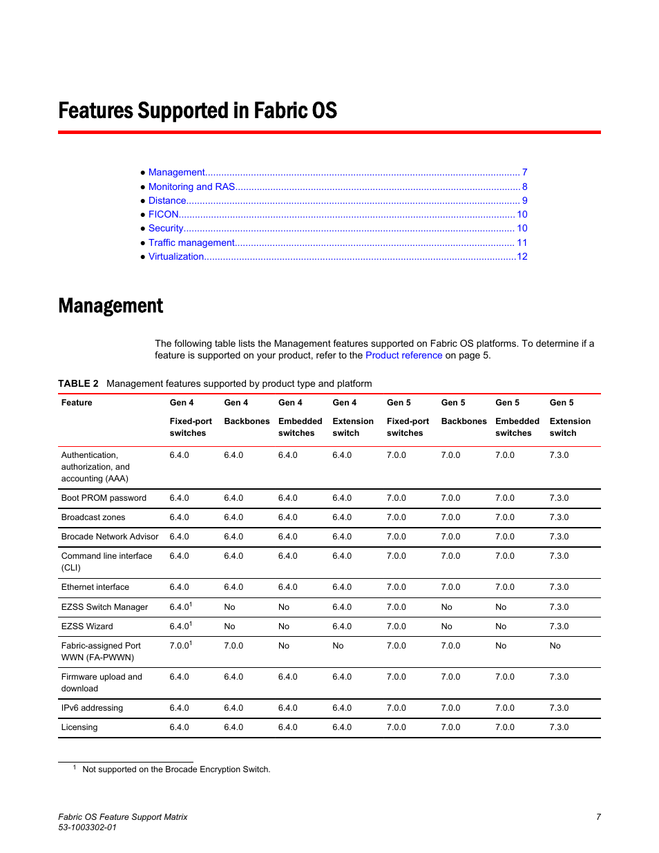 Features supported in fabric os, Management | Brocade Fabric OS Feature Support Matrix (Supporting Fabric OS v7.3.0) User Manual | Page 7 / 12