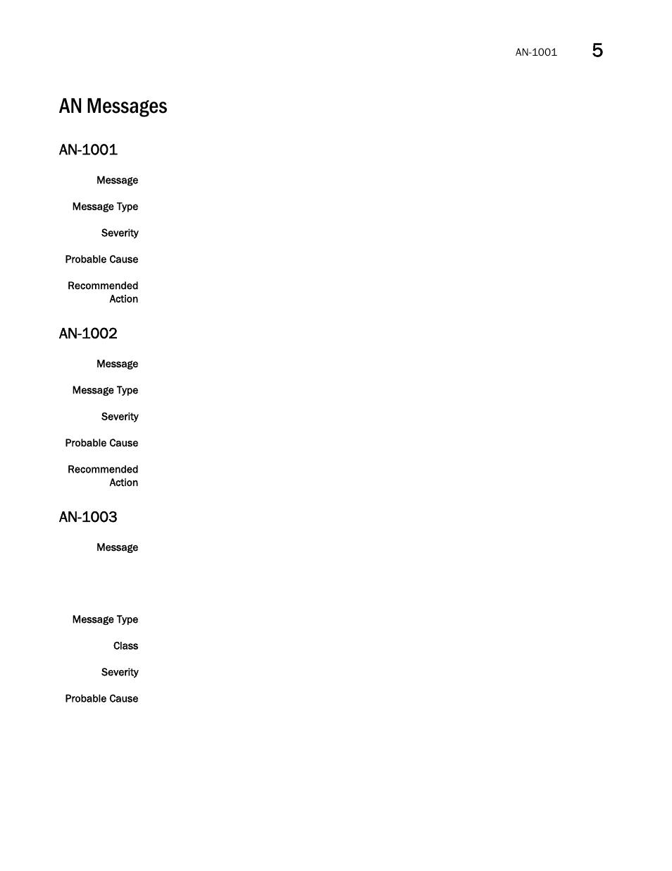 An messages, An-1001, An-1002 | An-1003 | Brocade Fabric OS Message Reference (Supporting Fabric OS v7.3.0) User Manual | Page 169 / 1008