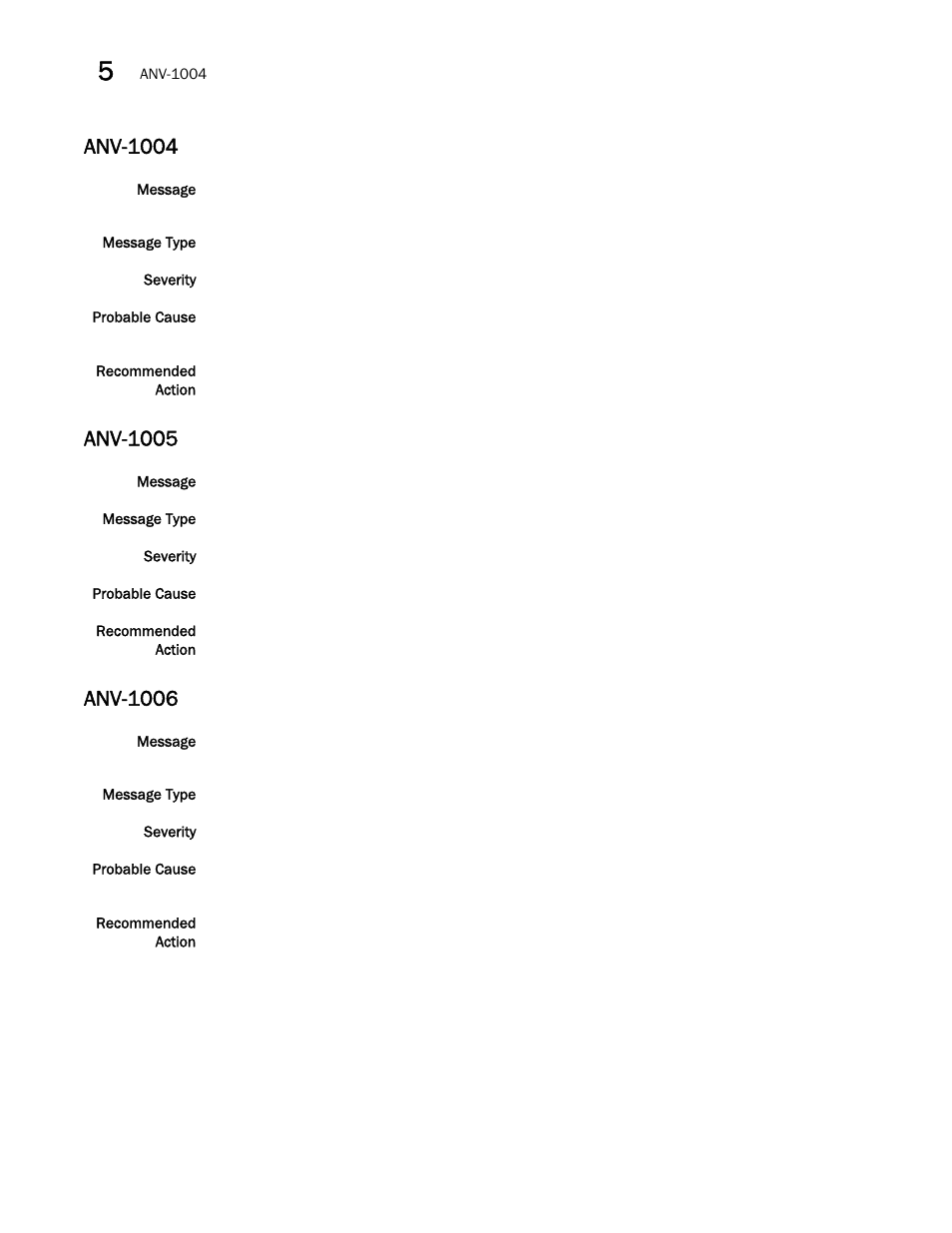 Anv-1004, Anv-1005, Anv-1006 | Brocade Fabric OS Message Reference (Supporting Fabric OS v7.3.0) User Manual | Page 174 / 1008