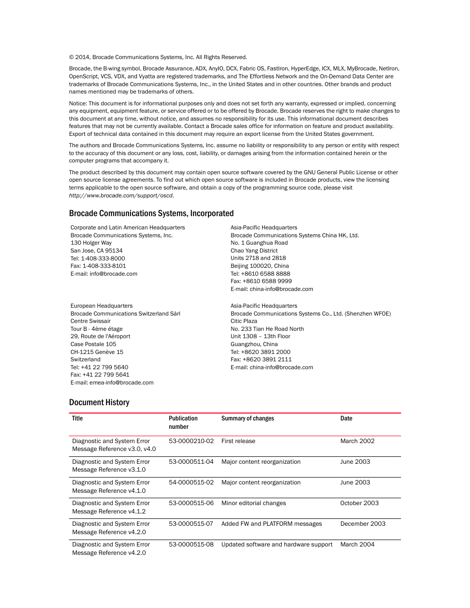 Brocade Fabric OS Message Reference (Supporting Fabric OS v7.3.0) User Manual | Page 2 / 1008