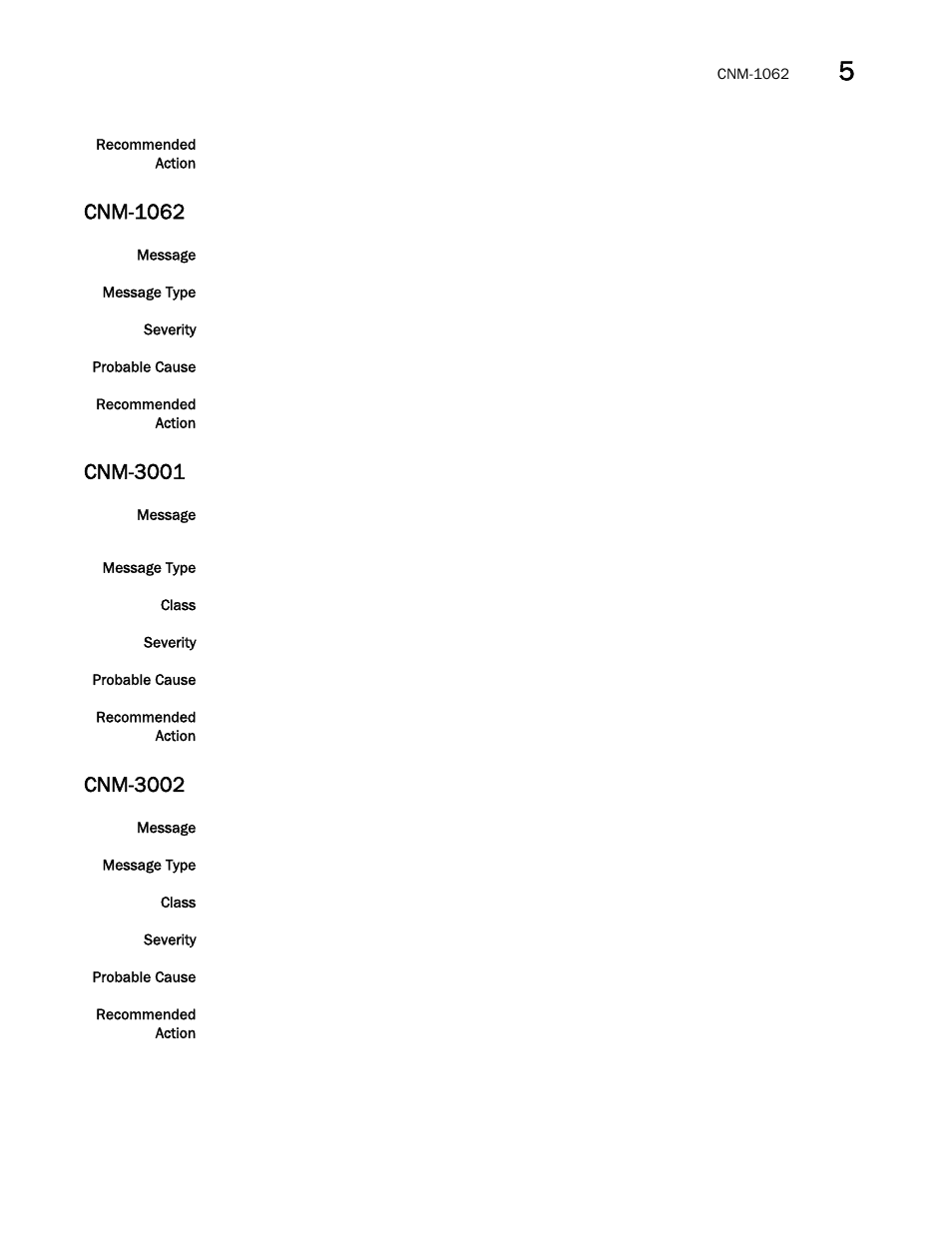 Cnm-1062, Cnm-3001, Cnm-3002 | Brocade Fabric OS Message Reference (Supporting Fabric OS v7.3.0) User Manual | Page 277 / 1008