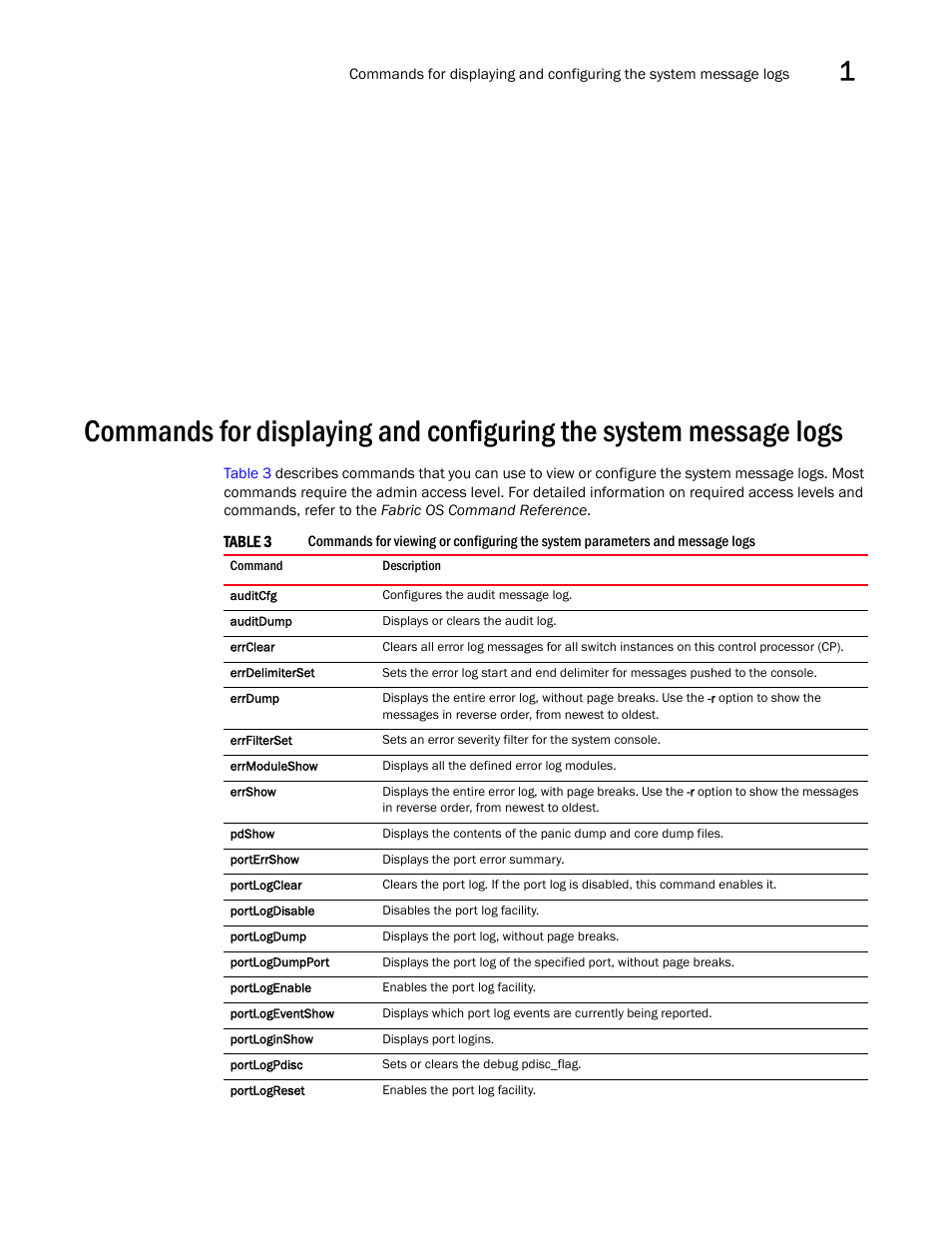 Brocade Fabric OS Message Reference (Supporting Fabric OS v7.3.0) User Manual | Page 35 / 1008