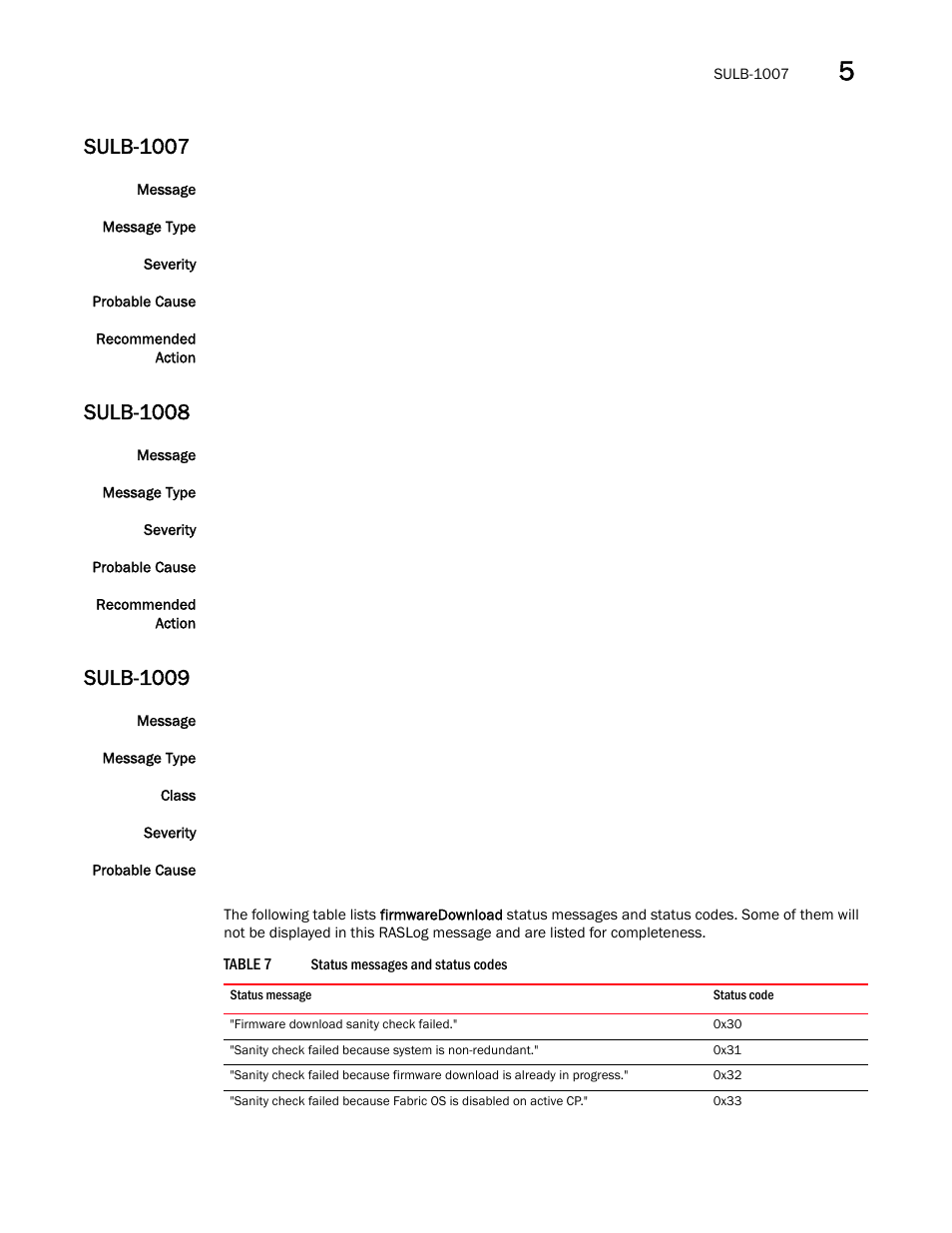 Sulb-1007, Sulb-1008, Sulb-1009 | Brocade Fabric OS Message Reference (Supporting Fabric OS v7.3.0) User Manual | Page 913 / 1008