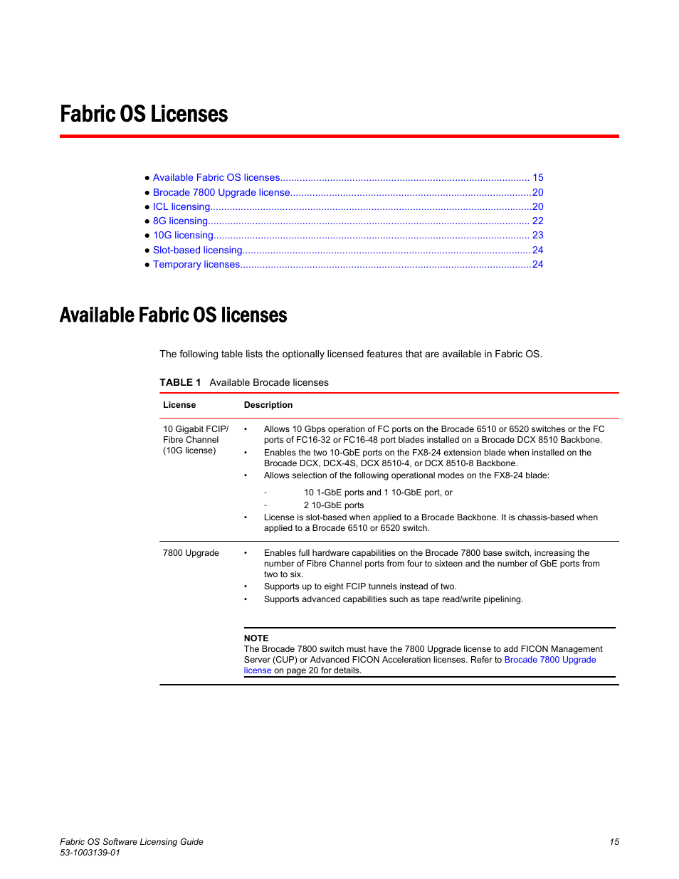 Fabric os licenses, Available fabric os licenses, Refer to | Brocade Fabric OS Software Licensing Guide (Supporting Fabric OS v7.3.0) User Manual | Page 17 / 58