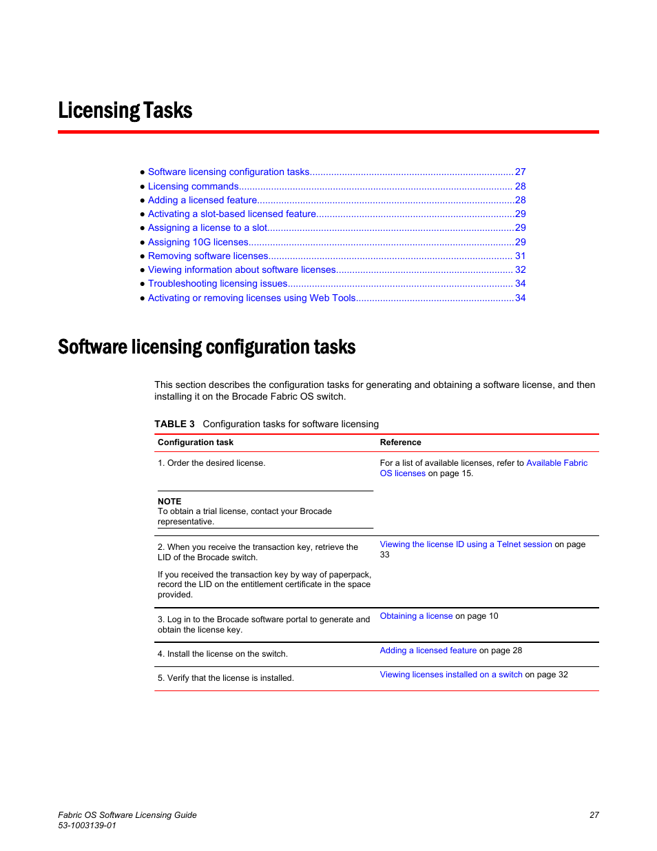 Licensing tasks, Software licensing configuration tasks | Brocade Fabric OS Software Licensing Guide (Supporting Fabric OS v7.3.0) User Manual | Page 29 / 58