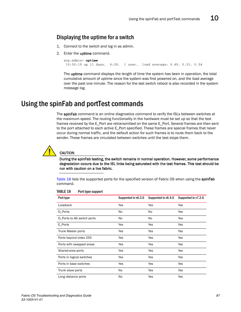 Displaying the uptime for a switch, Using the spinfab and porttest commands | Brocade Fabric OS Troubleshooting and Diagnostics Guide (Supporting Fabric OS v7.3.0) User Manual | Page 103 / 130