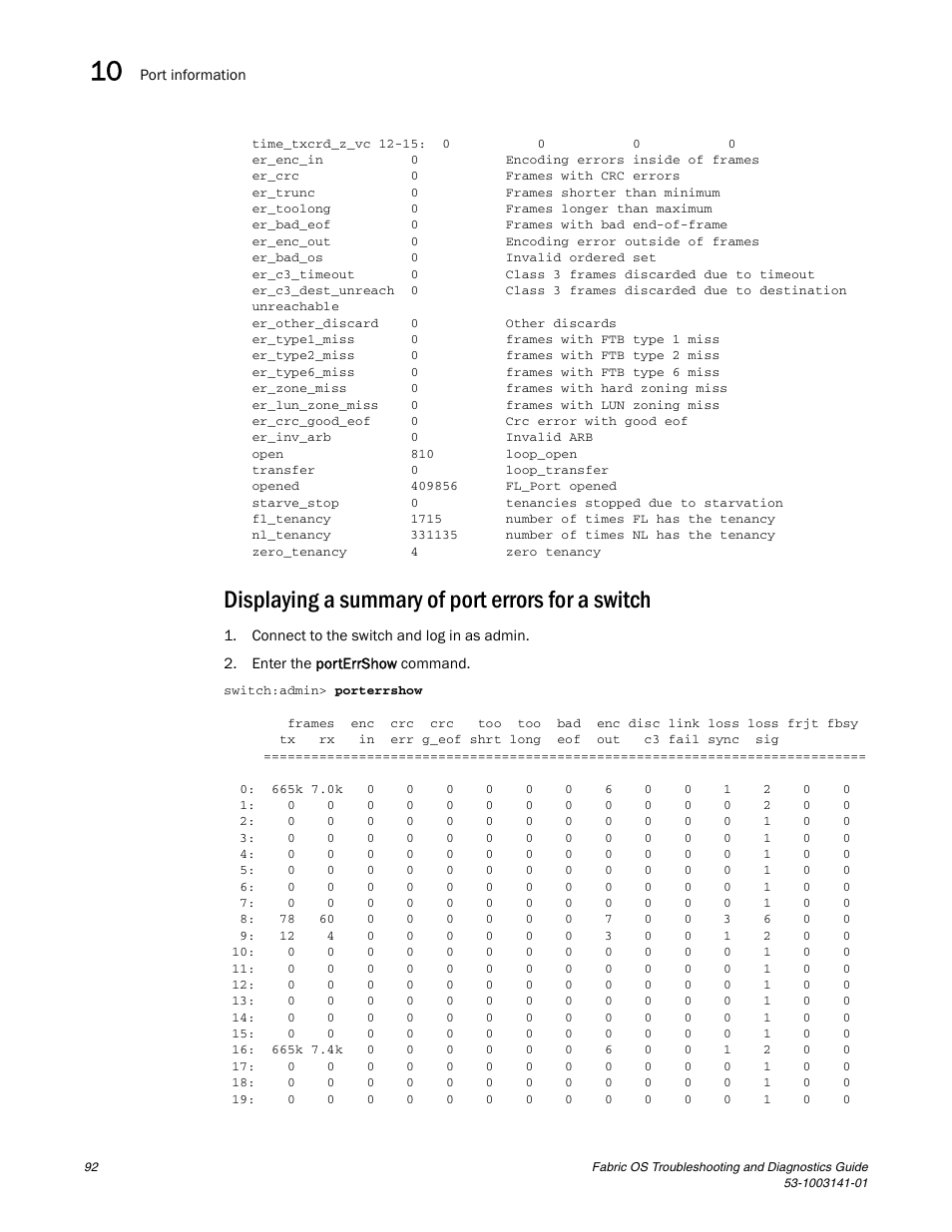 Displaying a summary of port errors for a switch | Brocade Fabric OS Troubleshooting and Diagnostics Guide (Supporting Fabric OS v7.3.0) User Manual | Page 108 / 130