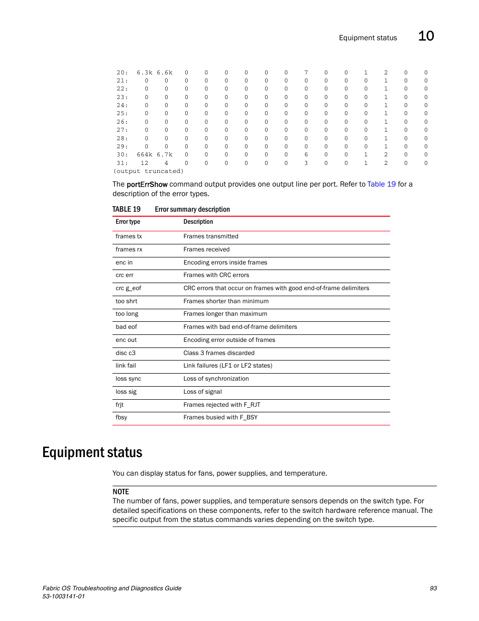 Equipment status | Brocade Fabric OS Troubleshooting and Diagnostics Guide (Supporting Fabric OS v7.3.0) User Manual | Page 109 / 130