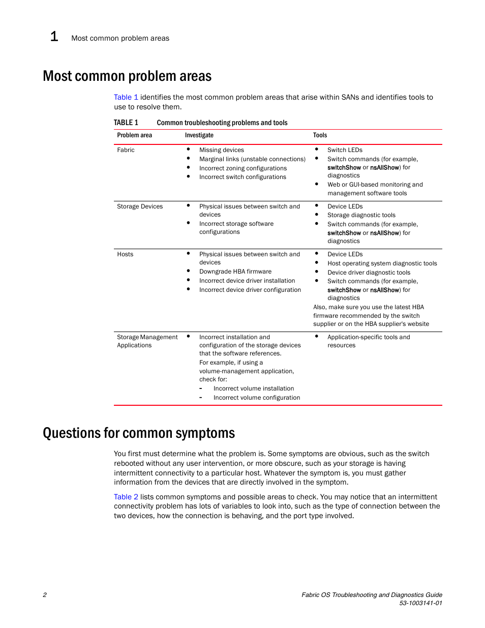 Most common problem areas, Questions for common symptoms | Brocade Fabric OS Troubleshooting and Diagnostics Guide (Supporting Fabric OS v7.3.0) User Manual | Page 18 / 130
