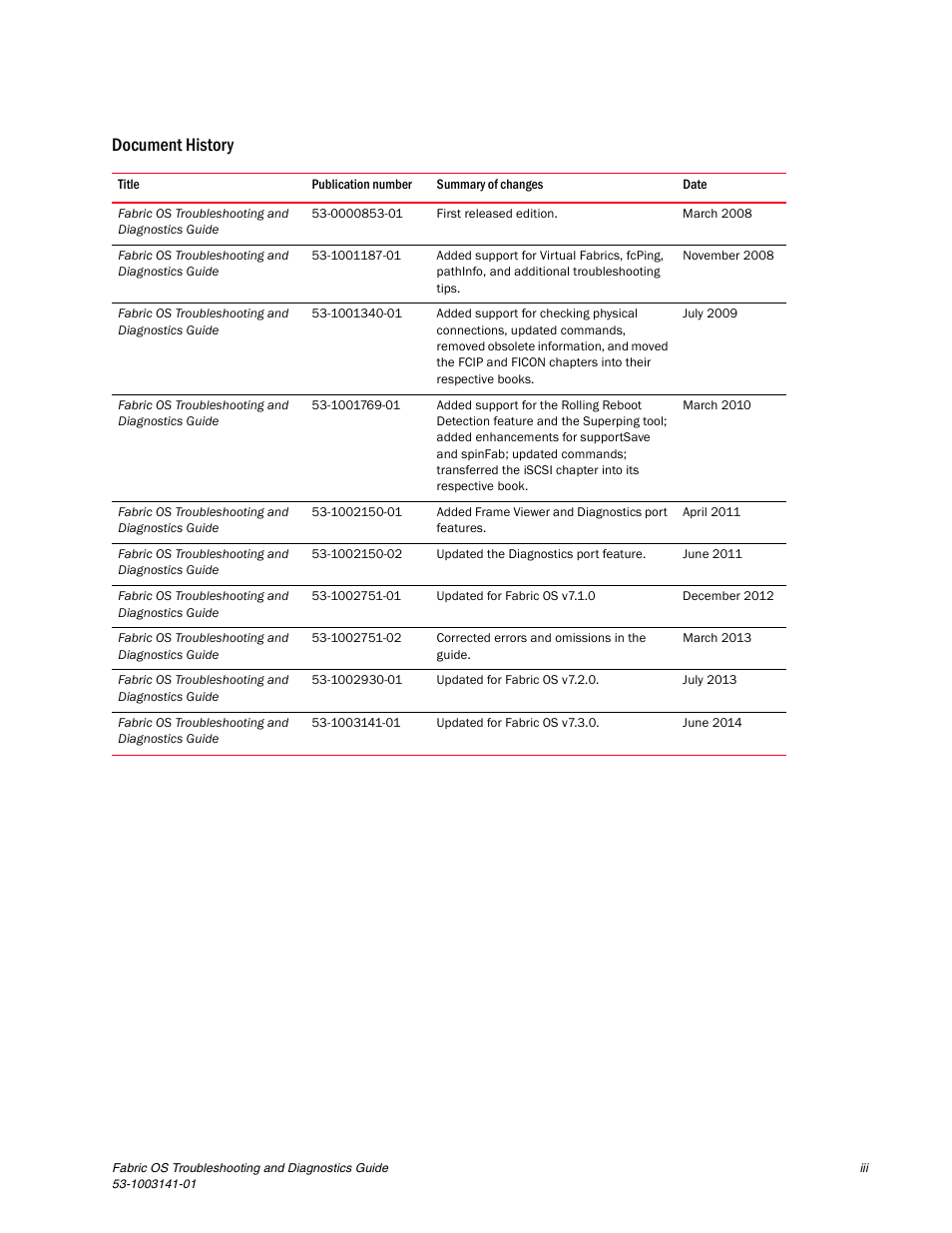 Document history | Brocade Fabric OS Troubleshooting and Diagnostics Guide (Supporting Fabric OS v7.3.0) User Manual | Page 3 / 130