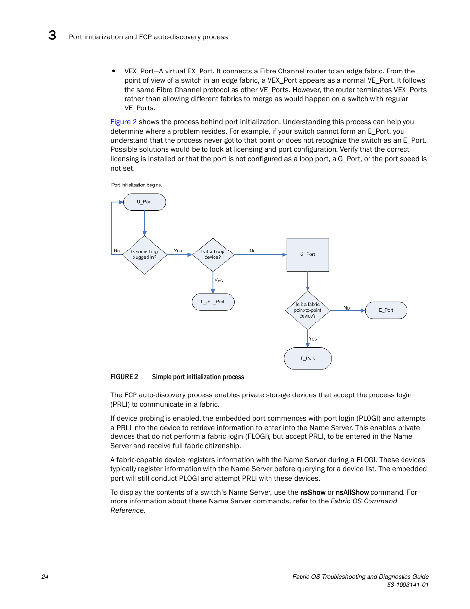 Brocade Fabric OS Troubleshooting and Diagnostics Guide (Supporting Fabric OS v7.3.0) User Manual | Page 40 / 130