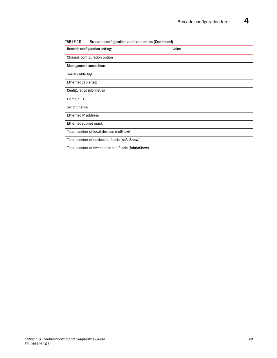 Brocade Fabric OS Troubleshooting and Diagnostics Guide (Supporting Fabric OS v7.3.0) User Manual | Page 65 / 130