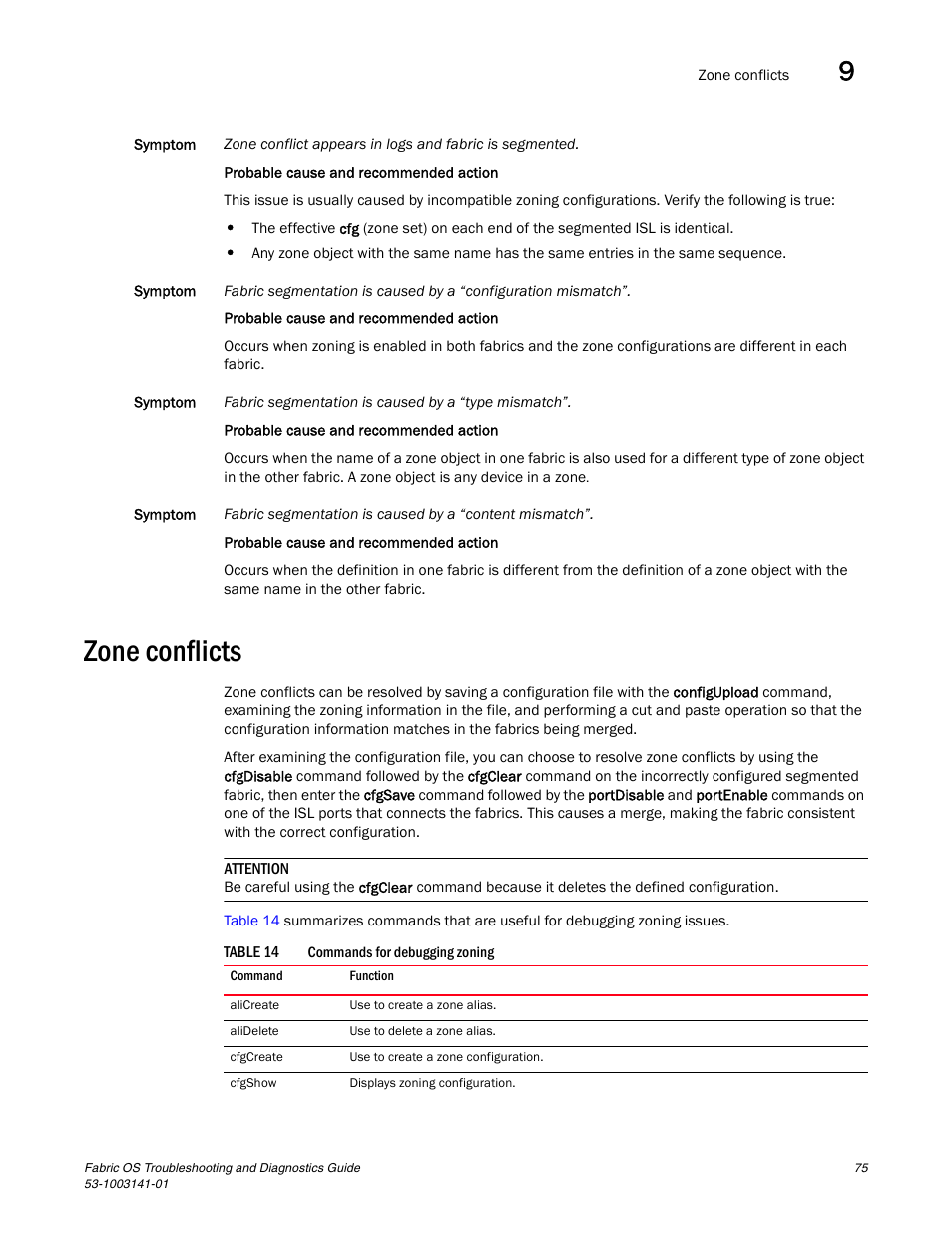 Zone conflicts | Brocade Fabric OS Troubleshooting and Diagnostics Guide (Supporting Fabric OS v7.3.0) User Manual | Page 91 / 130