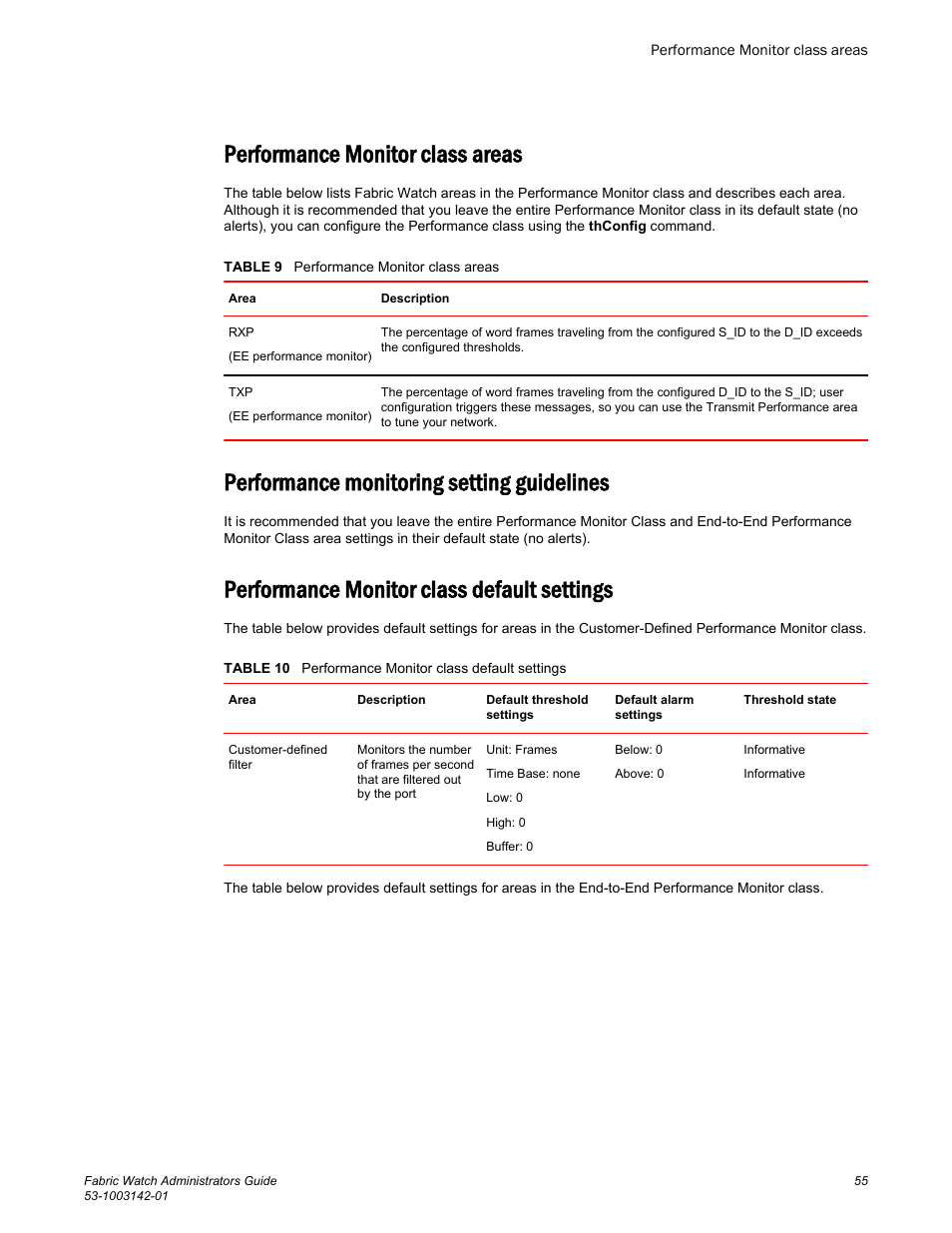 Performance monitor class areas, Performance monitoring setting guidelines, Performance monitor class default settings | Brocade Fabric Watch Administrators Guide (Supporting Fabric OS v7.3.0) User Manual | Page 55 / 116