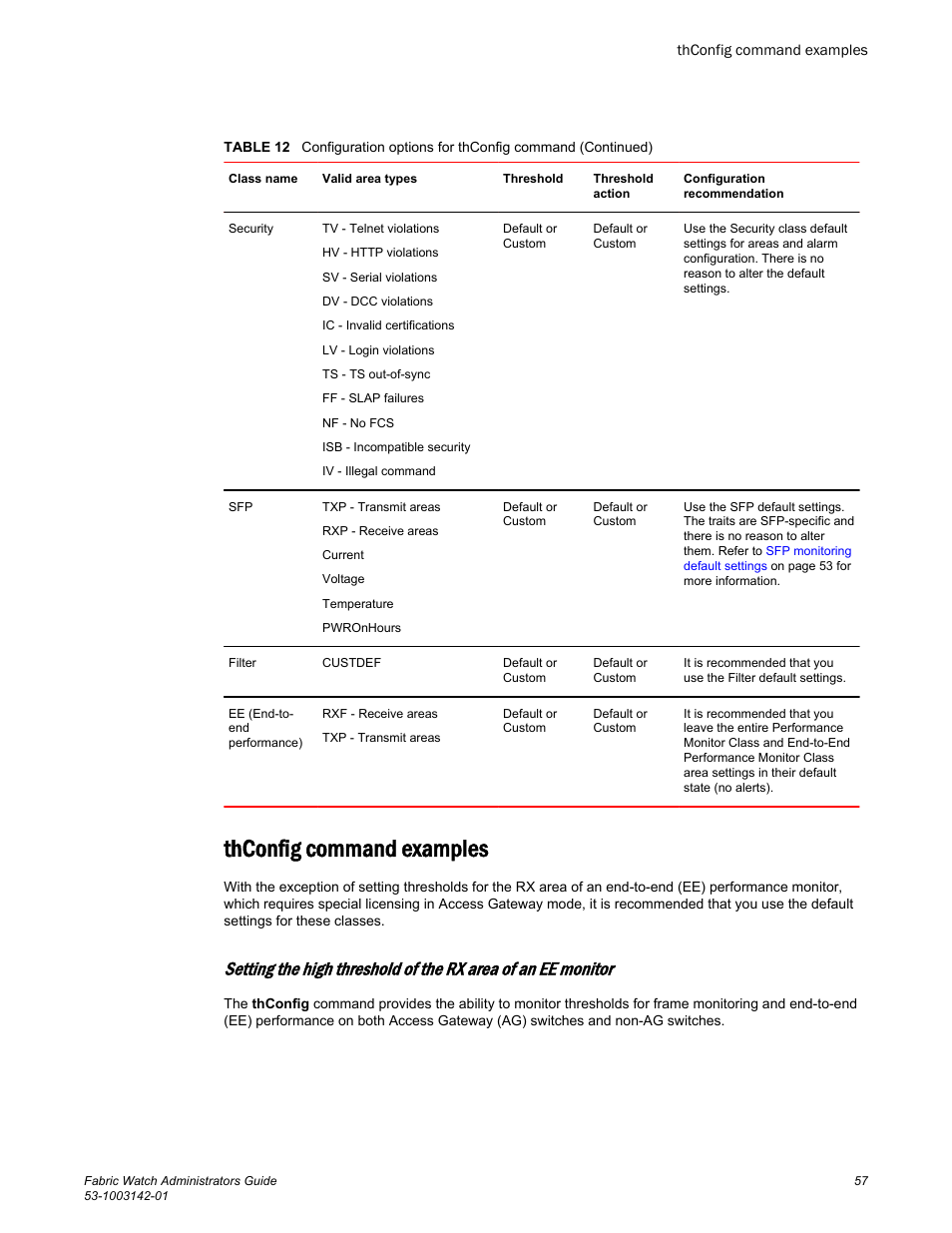 Thconfig command examples, Setting the high, Threshold of the rx area of an ee monitor | Brocade Fabric Watch Administrators Guide (Supporting Fabric OS v7.3.0) User Manual | Page 57 / 116