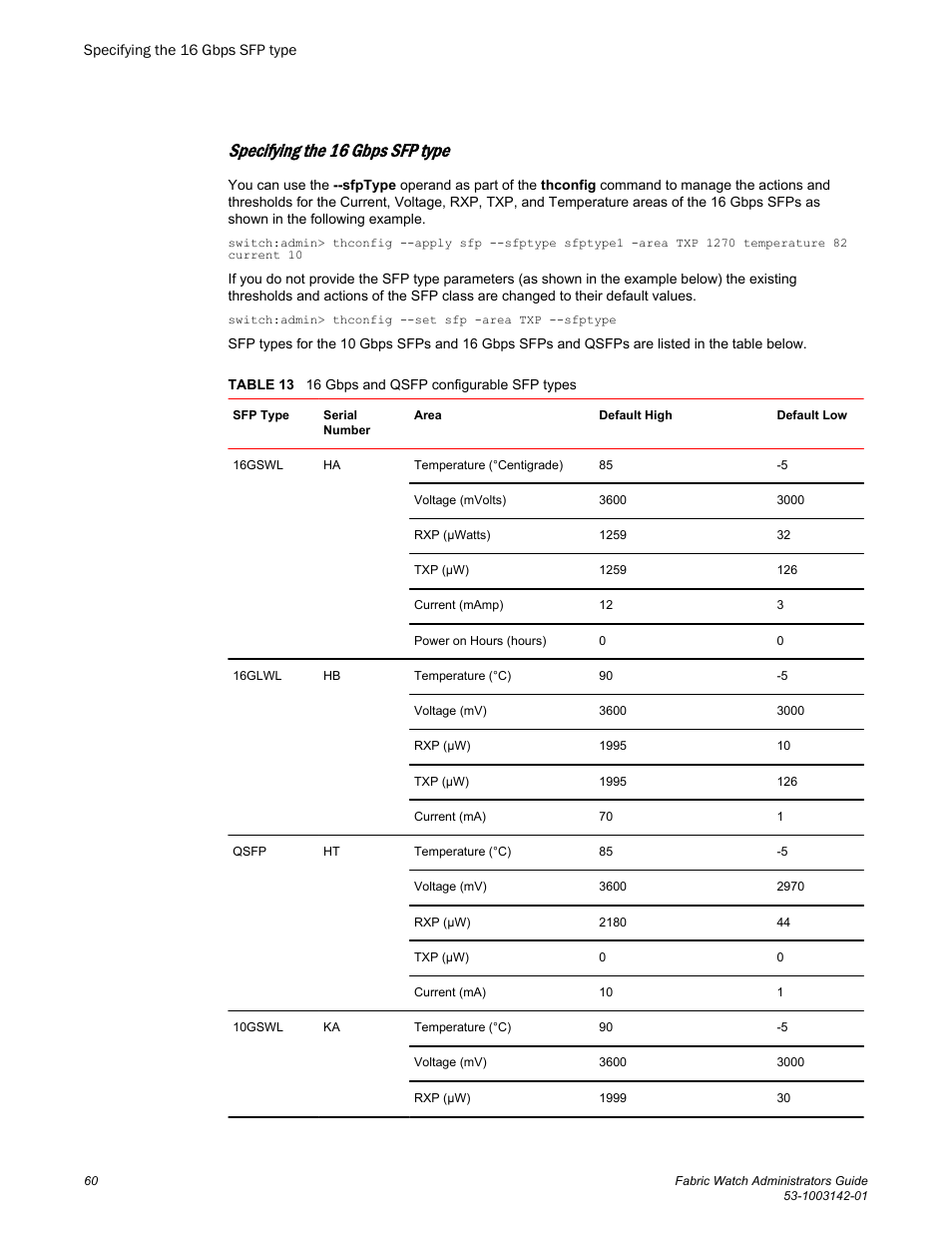 Specifying the 16 gbps sfp type | Brocade Fabric Watch Administrators Guide (Supporting Fabric OS v7.3.0) User Manual | Page 60 / 116