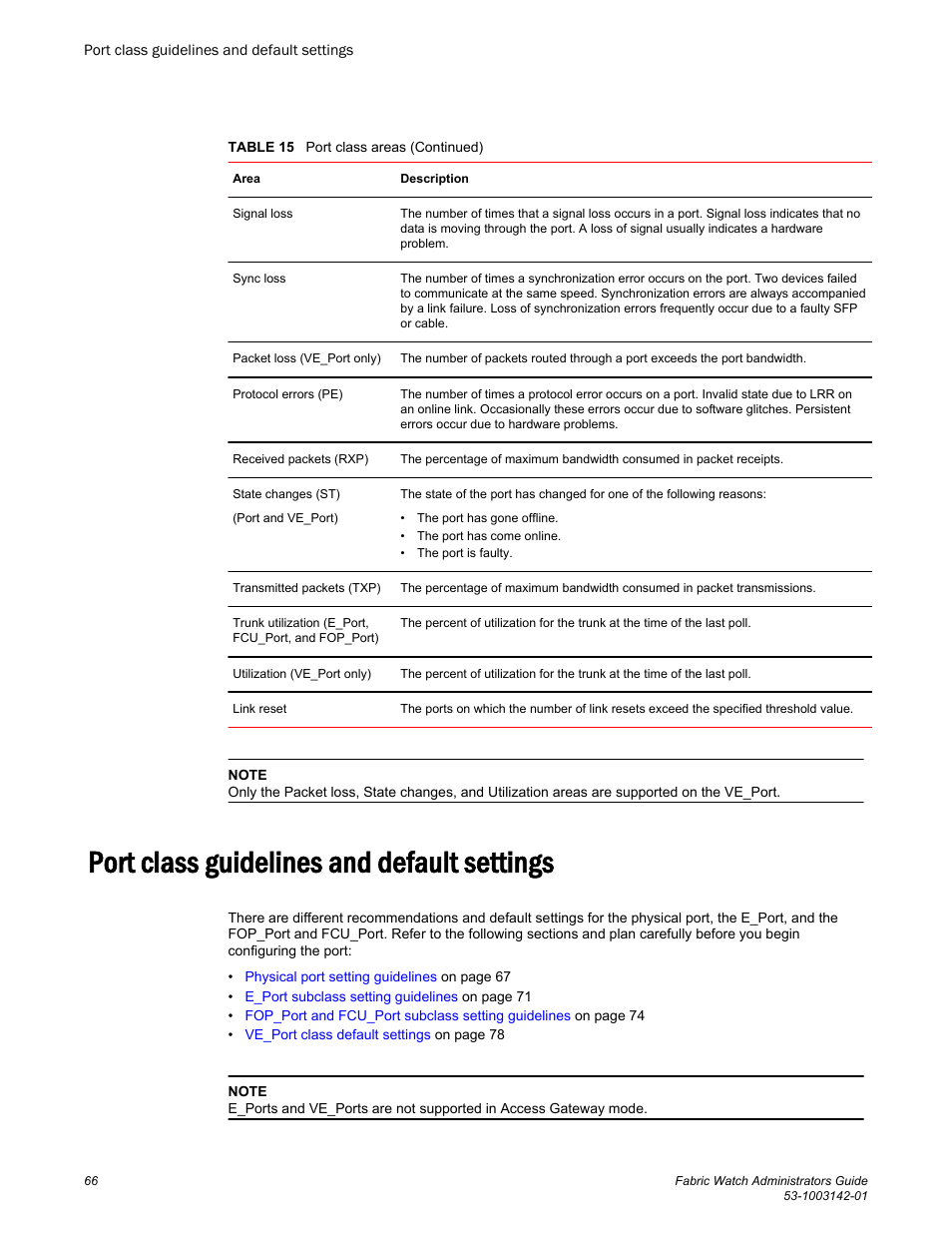 Port class guidelines and default settings | Brocade Fabric Watch Administrators Guide (Supporting Fabric OS v7.3.0) User Manual | Page 66 / 116