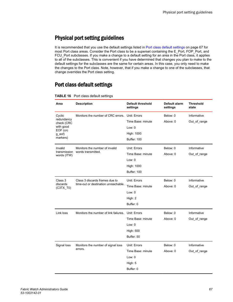 Physical port setting guidelines, Port class default settings | Brocade Fabric Watch Administrators Guide (Supporting Fabric OS v7.3.0) User Manual | Page 67 / 116