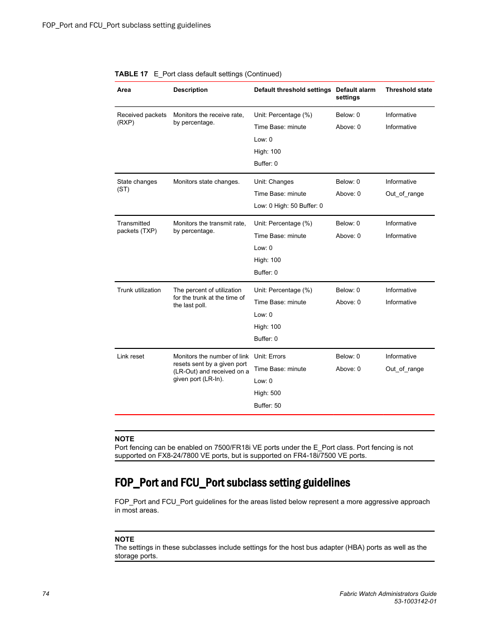 Fop_port and fcu_port subclass setting guidelines | Brocade Fabric Watch Administrators Guide (Supporting Fabric OS v7.3.0) User Manual | Page 74 / 116