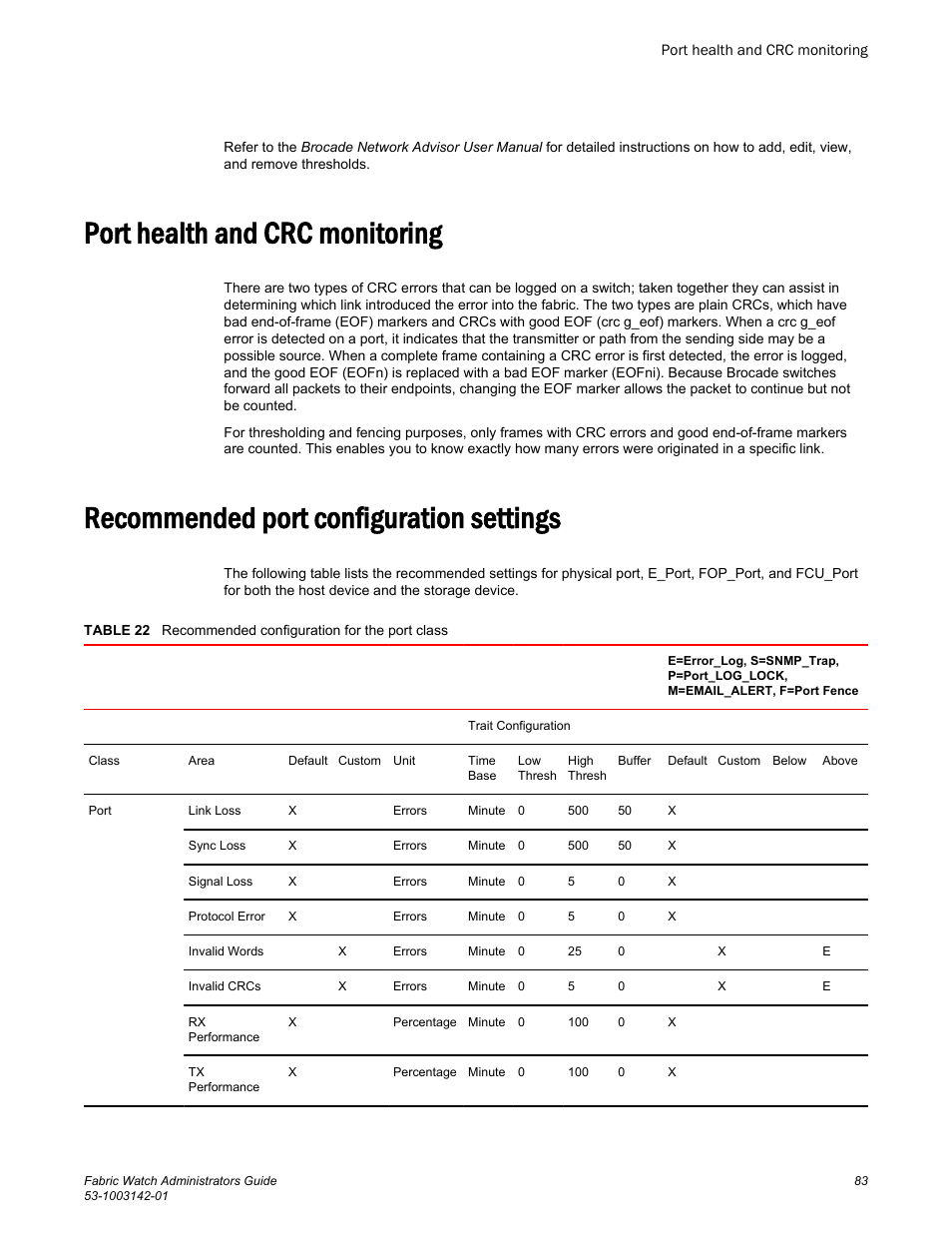 Port health and crc monitoring, Recommended port configuration settings | Brocade Fabric Watch Administrators Guide (Supporting Fabric OS v7.3.0) User Manual | Page 83 / 116