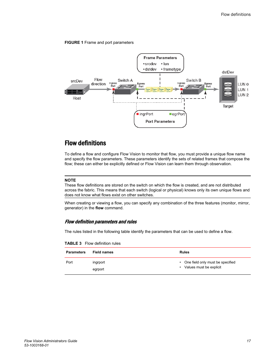 Flow definitions, Flow definition parameters and rules | Brocade Flow Vision Administrators Guide (Supporting Fabric OS v7.3.0) User Manual | Page 17 / 90