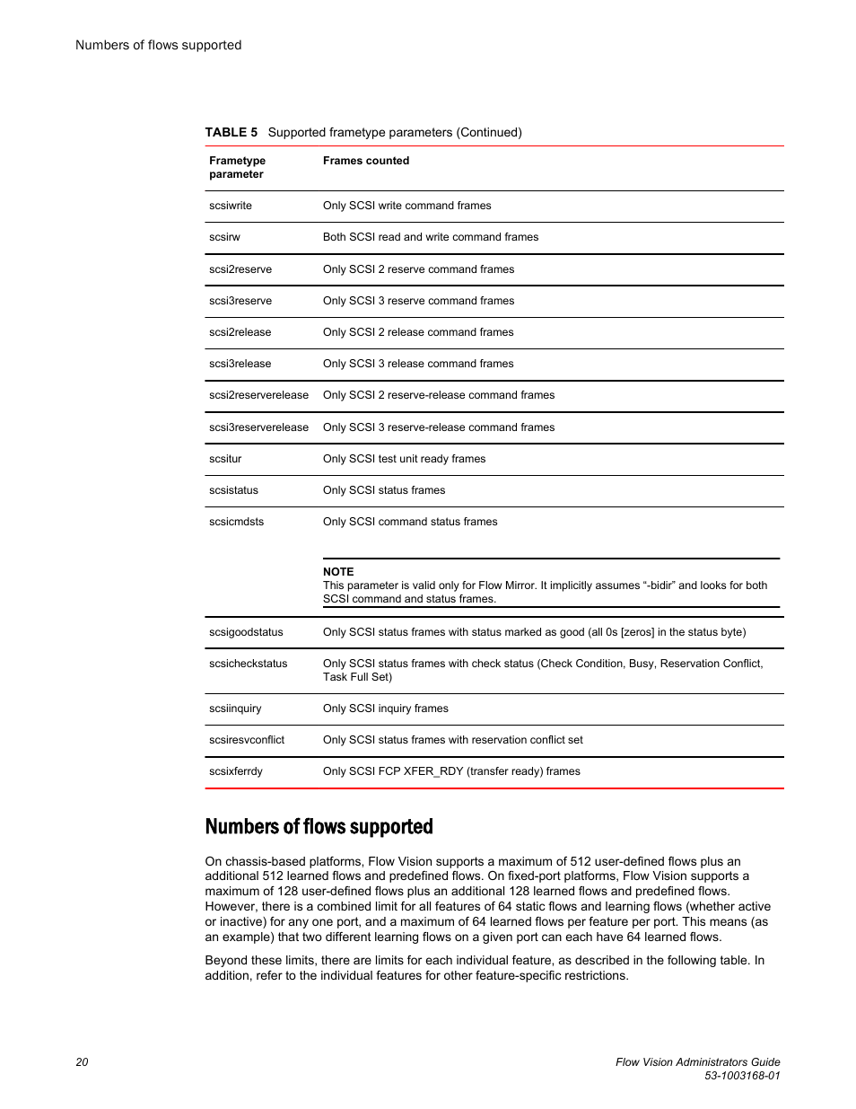 Numbers of flows supported | Brocade Flow Vision Administrators Guide (Supporting Fabric OS v7.3.0) User Manual | Page 20 / 90