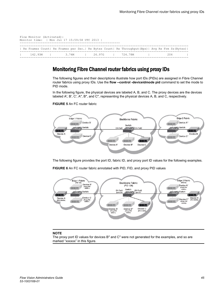 Brocade Flow Vision Administrators Guide (Supporting Fabric OS v7.3.0) User Manual | Page 45 / 90