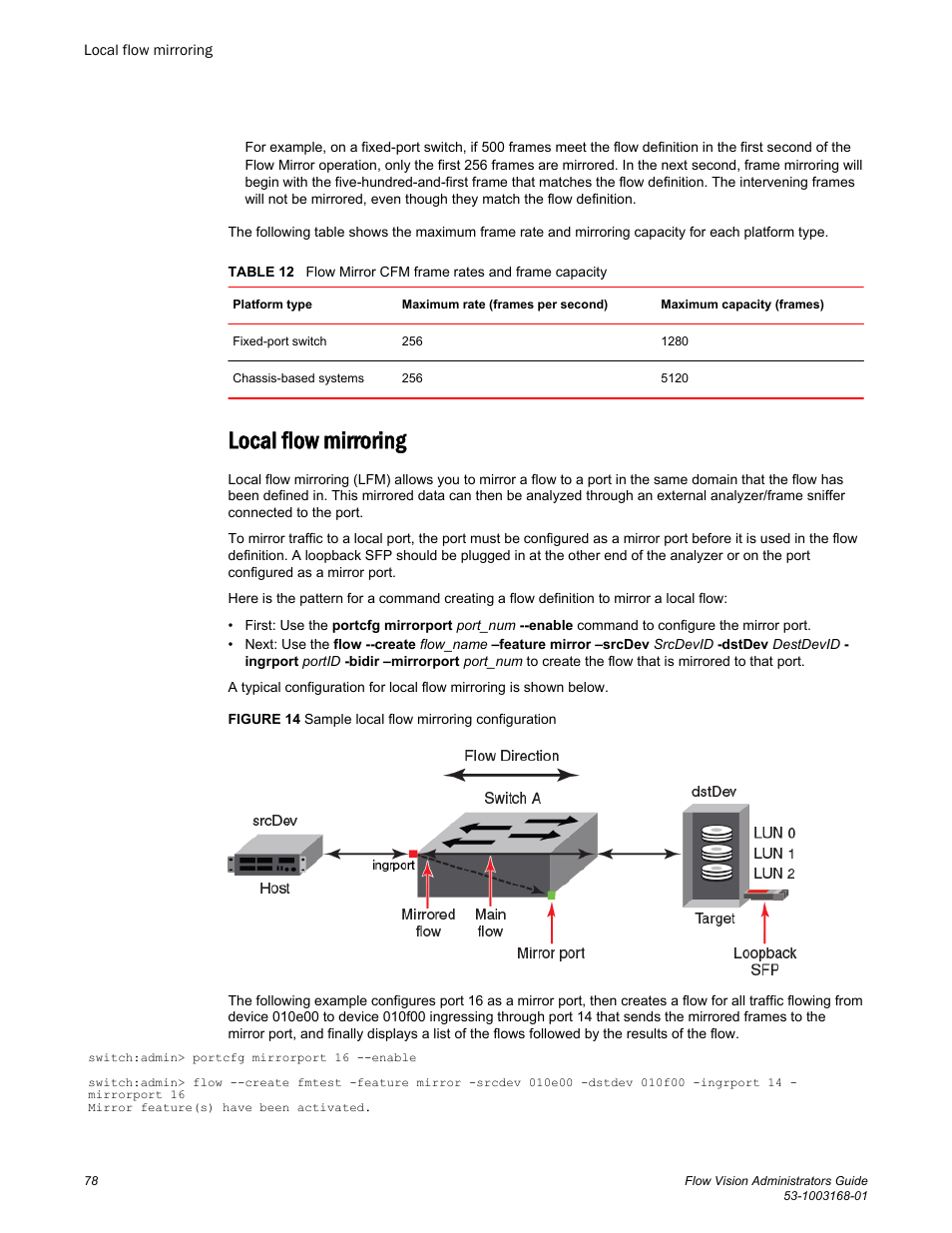 Local flow mirroring | Brocade Flow Vision Administrators Guide (Supporting Fabric OS v7.3.0) User Manual | Page 78 / 90