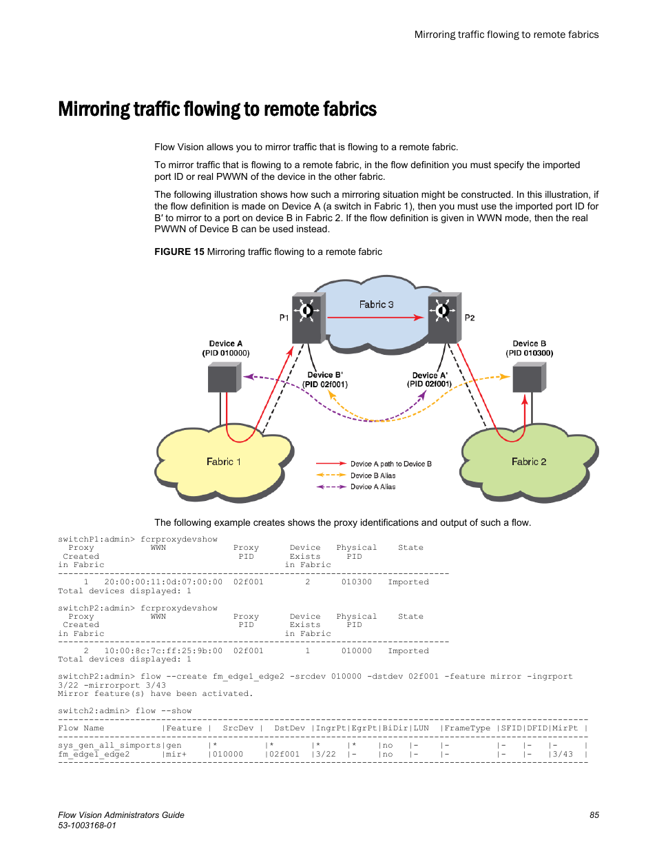 Mirroring traffic flowing to remote fabrics | Brocade Flow Vision Administrators Guide (Supporting Fabric OS v7.3.0) User Manual | Page 85 / 90