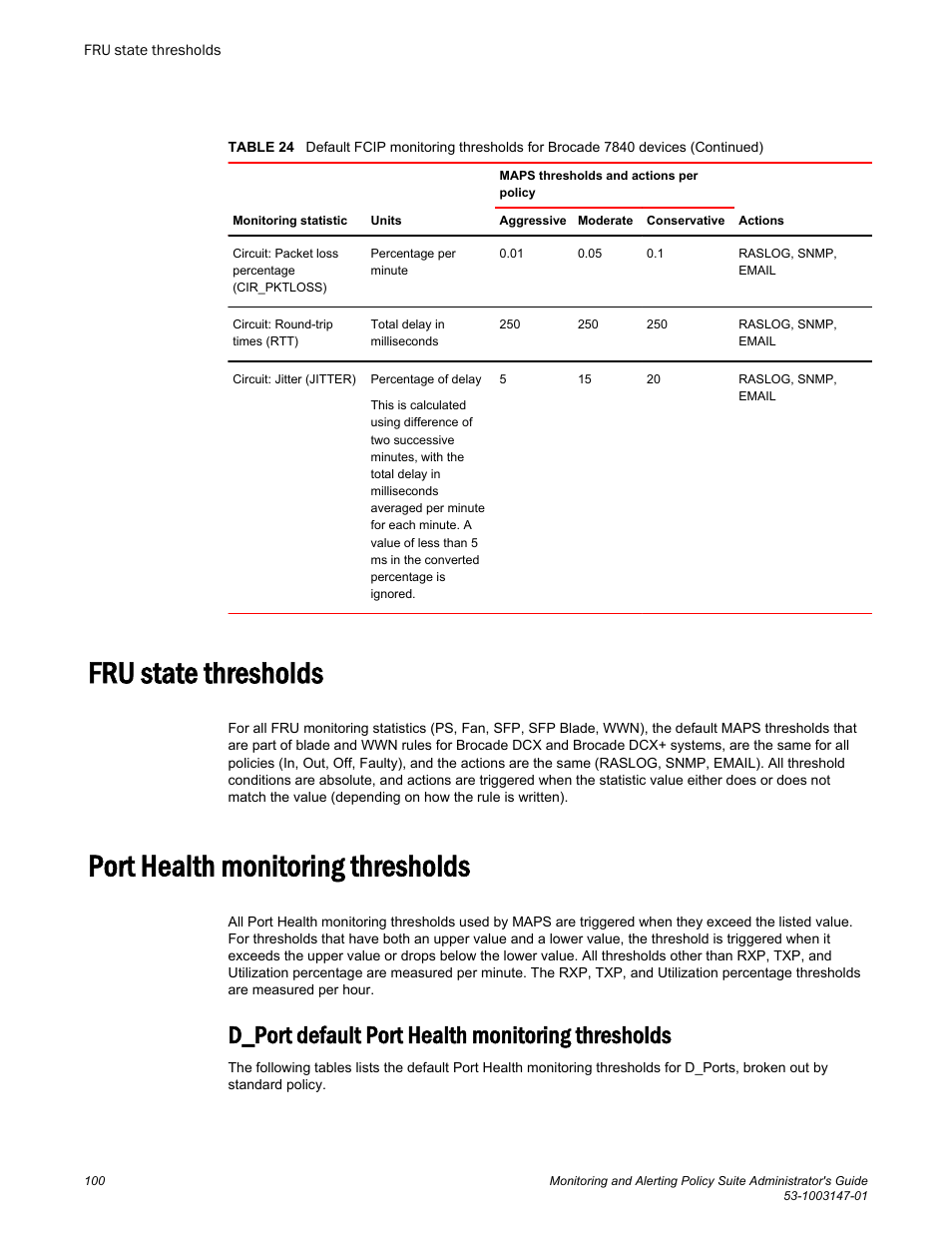 Fru state thresholds, Port health monitoring thresholds, Monitoring rules. refer to the | Port health monitoring, Thresholds, D_port default port health monitoring thresholds | Brocade Monitoring and Alerting Policy Suite Administrators Guide (Supporting Fabric OS v7.3.0) User Manual | Page 100 / 114