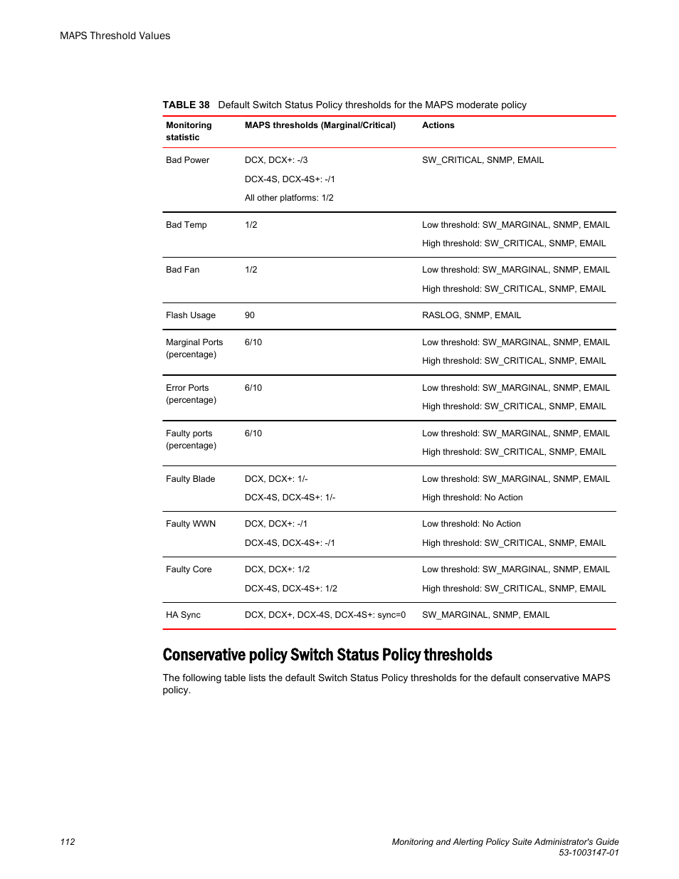 Brocade Monitoring and Alerting Policy Suite Administrators Guide (Supporting Fabric OS v7.3.0) User Manual | Page 112 / 114