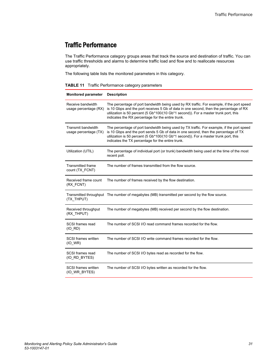 Traffic performance | Brocade Monitoring and Alerting Policy Suite Administrators Guide (Supporting Fabric OS v7.3.0) User Manual | Page 31 / 114