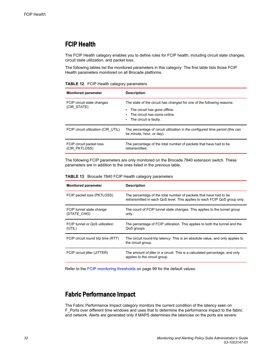 Fcip health, Fabric performance impact, Fcip health fabric performance impact | Brocade Monitoring and Alerting Policy Suite Administrators Guide (Supporting Fabric OS v7.3.0) User Manual | Page 32 / 114