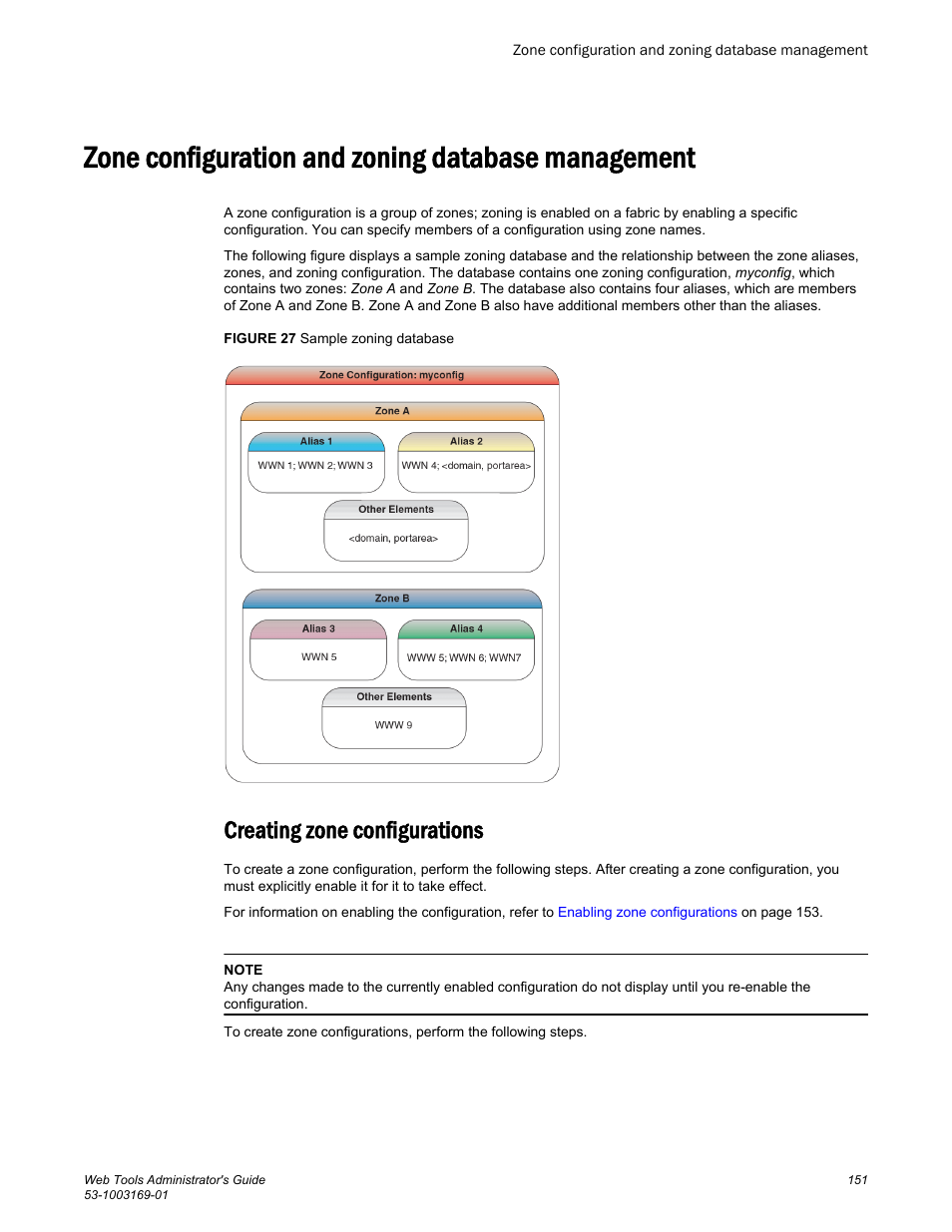 Zone configuration and zoning database management, Creating zone configurations, Information on zoning management, refer to | Zone configuration and zoning database, Management | Brocade Web Tools Administrators Guide (Supporting Fabric OS v7.3.0) User Manual | Page 151 / 274