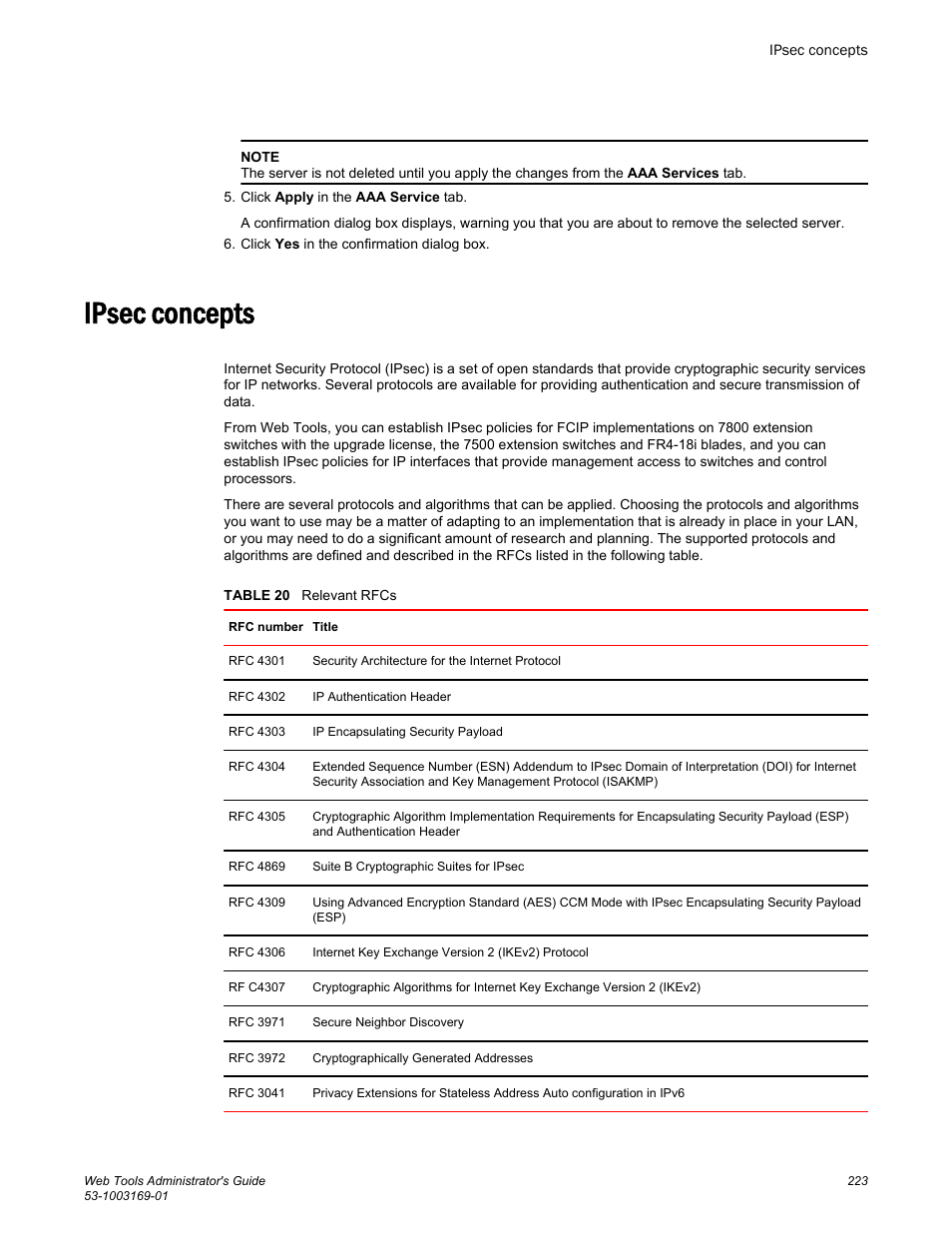 Ipsec concepts | Brocade Web Tools Administrators Guide (Supporting Fabric OS v7.3.0) User Manual | Page 223 / 274