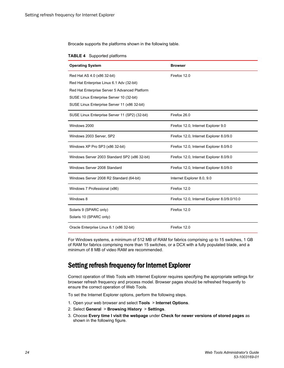 Setting refresh frequency for internet explorer | Brocade Web Tools Administrators Guide (Supporting Fabric OS v7.3.0) User Manual | Page 24 / 274