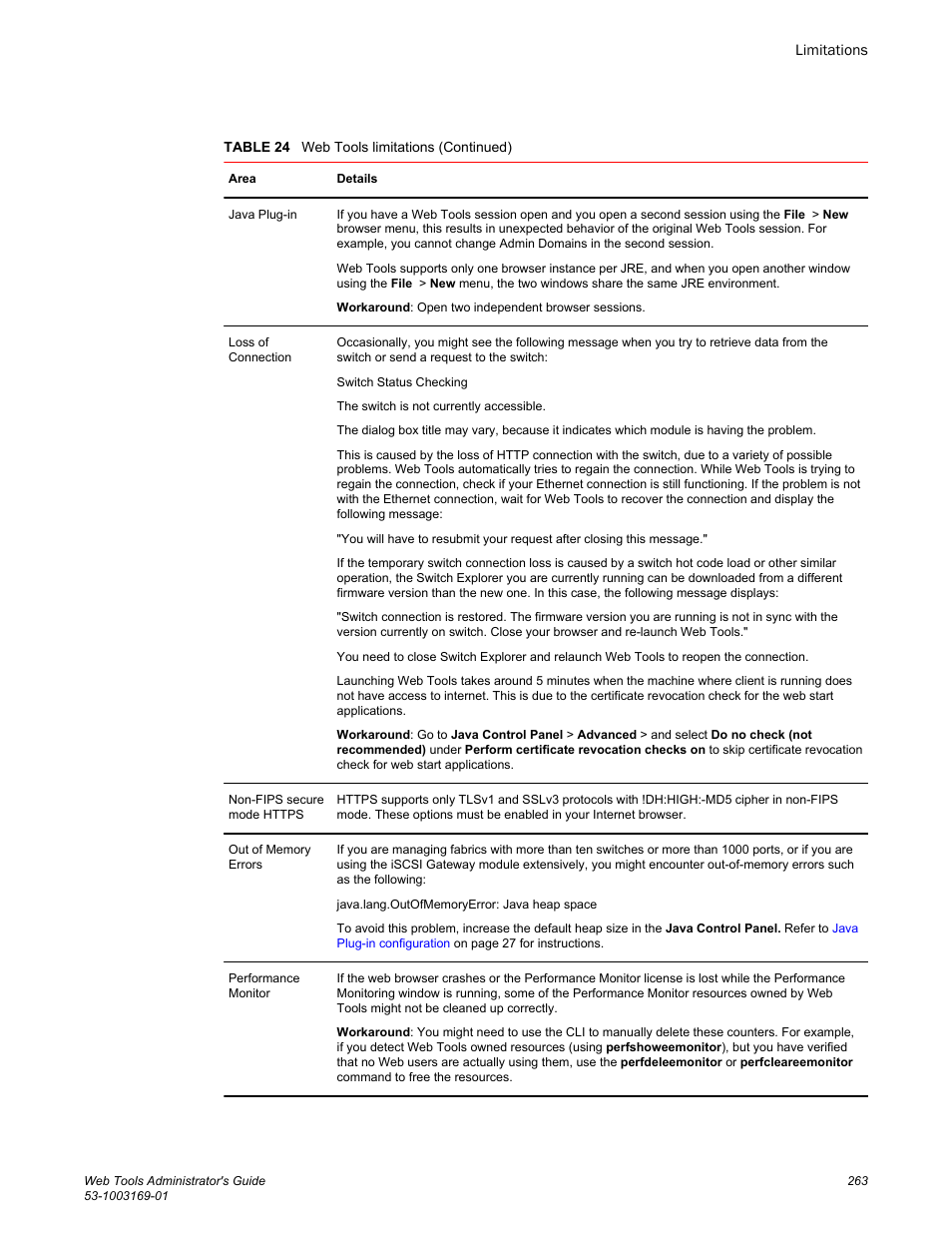 Brocade Web Tools Administrators Guide (Supporting Fabric OS v7.3.0) User Manual | Page 263 / 274