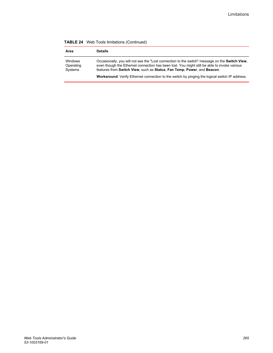 Brocade Web Tools Administrators Guide (Supporting Fabric OS v7.3.0) User Manual | Page 265 / 274