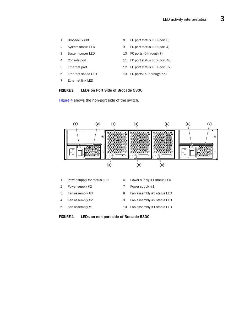Brocade 5300 Hardware Reference Manual User Manual | Page 31 / 54