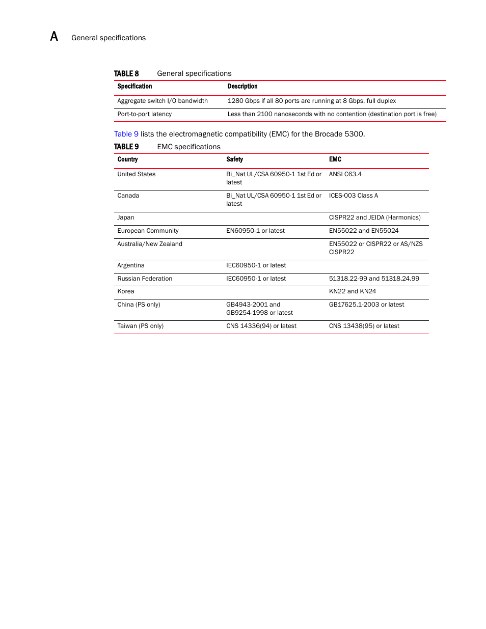 Brocade 5300 Hardware Reference Manual User Manual | Page 42 / 54