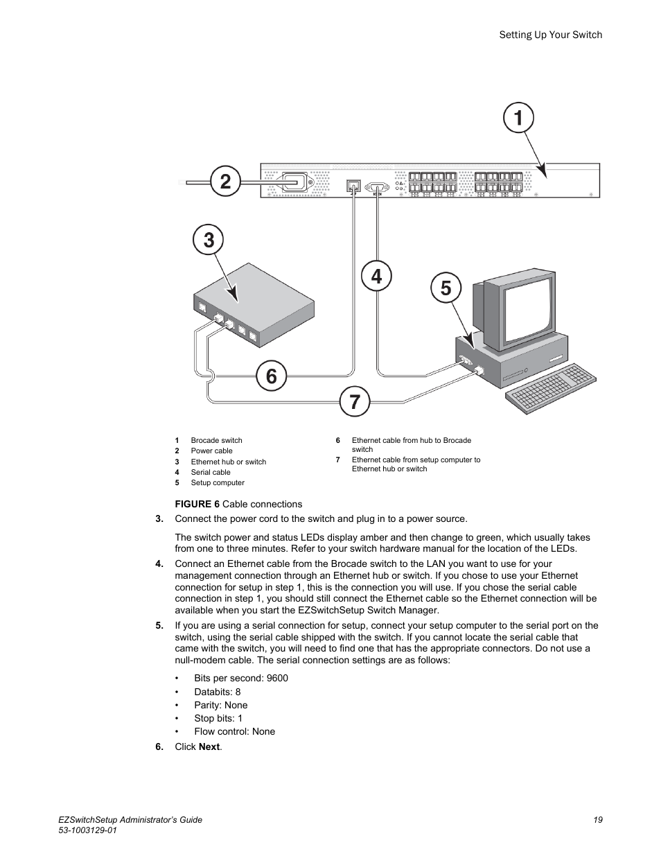 Brocade EZSwitchSetup Administrator’s Guide (Supporting 300, 5100, 5300, 6505, 6510, 6520, 7800, 7840, and VA-40FC) User Manual | Page 21 / 64