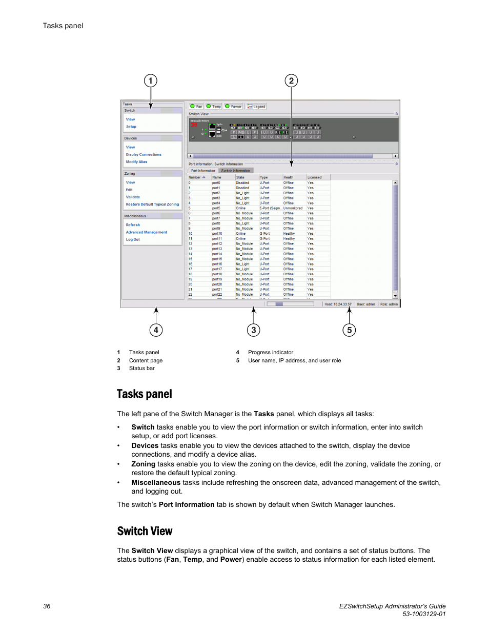 Tasks panel, Switch view, Tasks panel switch view | Brocade EZSwitchSetup Administrator’s Guide (Supporting 300, 5100, 5300, 6505, 6510, 6520, 7800, 7840, and VA-40FC) User Manual | Page 38 / 64