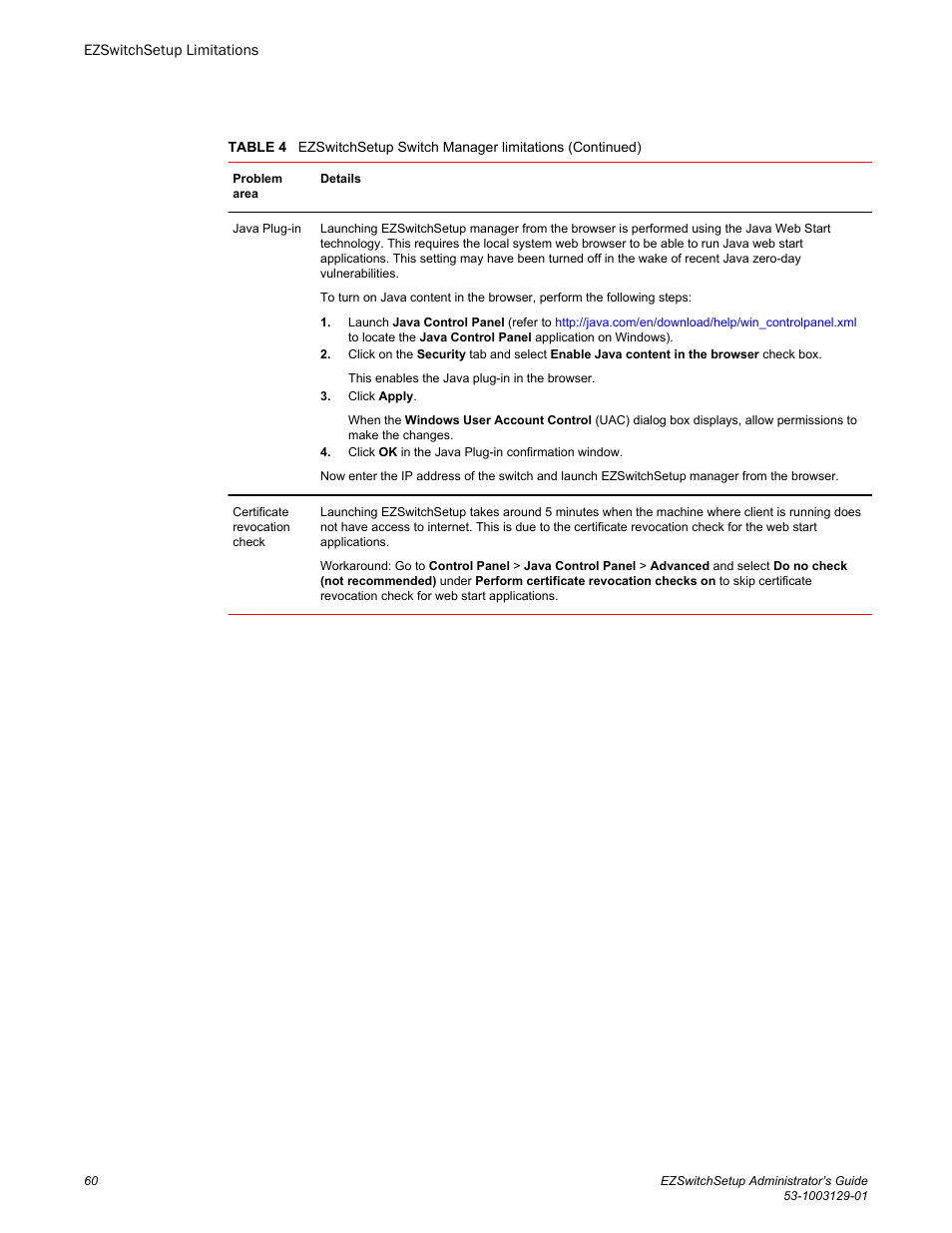 Brocade EZSwitchSetup Administrator’s Guide (Supporting 300, 5100, 5300, 6505, 6510, 6520, 7800, 7840, and VA-40FC) User Manual | Page 62 / 64