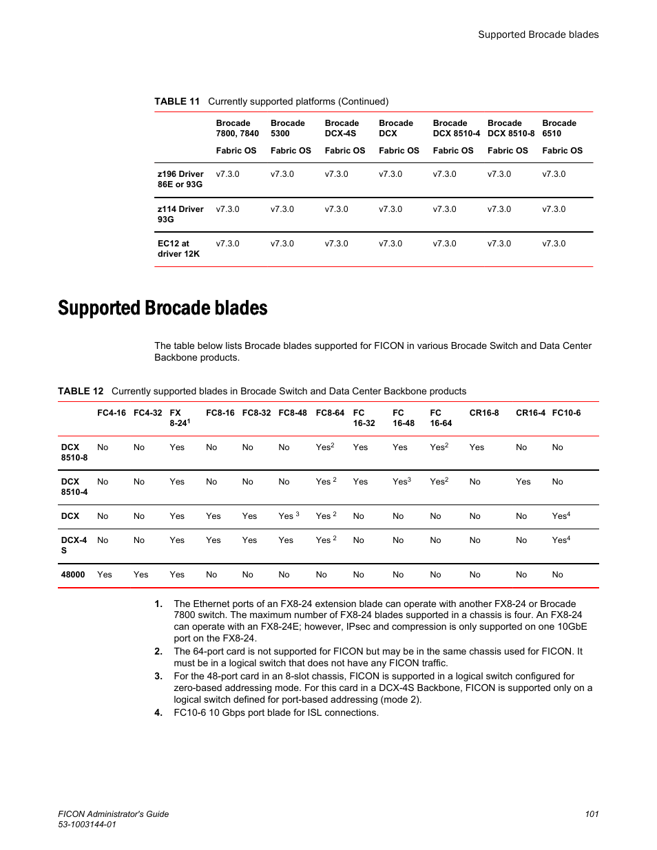 Supported brocade blades | Brocade FICON Administrator’s Guide (Supporting Fabric OS v7.3.0) User Manual | Page 103 / 126